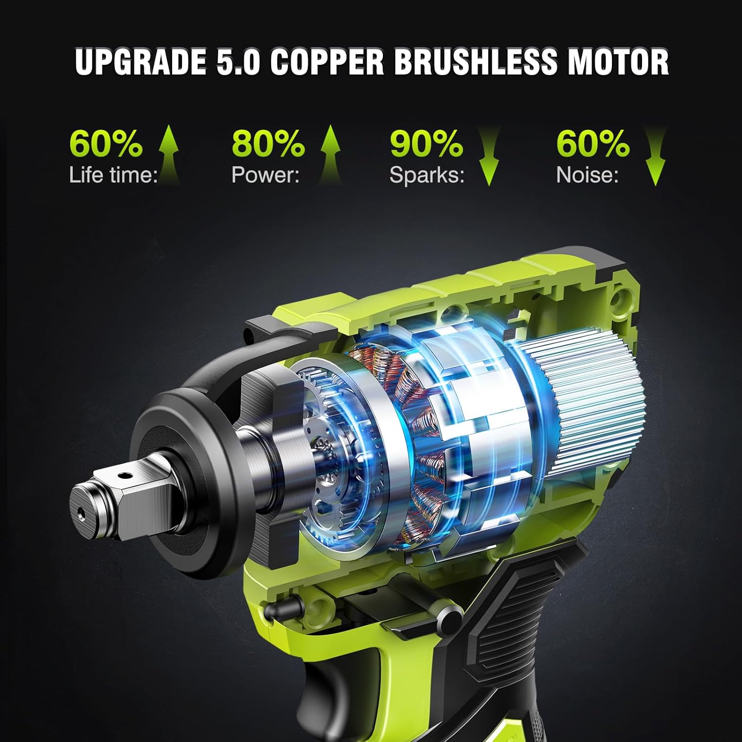 Llave de impacto inalámbrica, 406 pies-libras (550 N.m), llave de impacto sin escobillas de 12 pulgada, pistola de impacto de alto par de 2800 RPM,