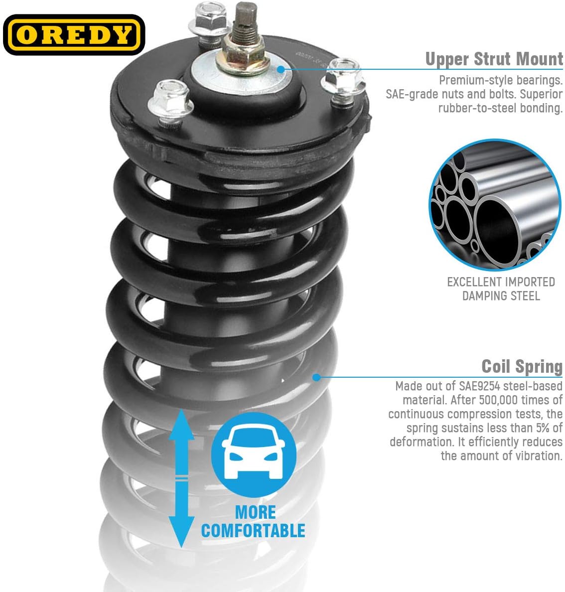 OREDY Par de puntales delanteros completos con resorte helicoidal de repuesto para Toyota 4Runner 1996-2002 (V6 3.4L 4WD) – 171351L 171351R