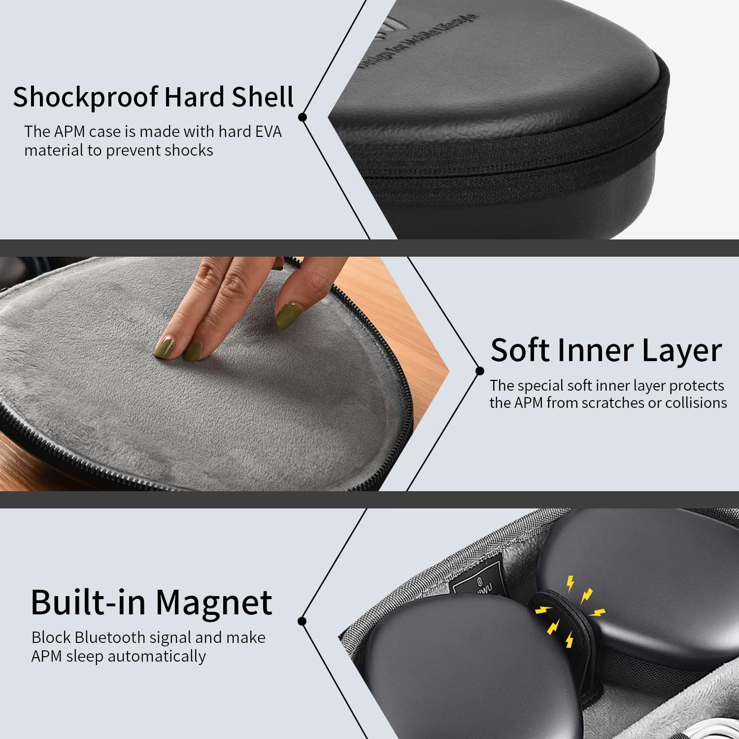 WIWU Funda para AirPods Max con modo de suspensión, funda inteligente mejorada para auriculares, funda de transporte ultradelgada con energía de