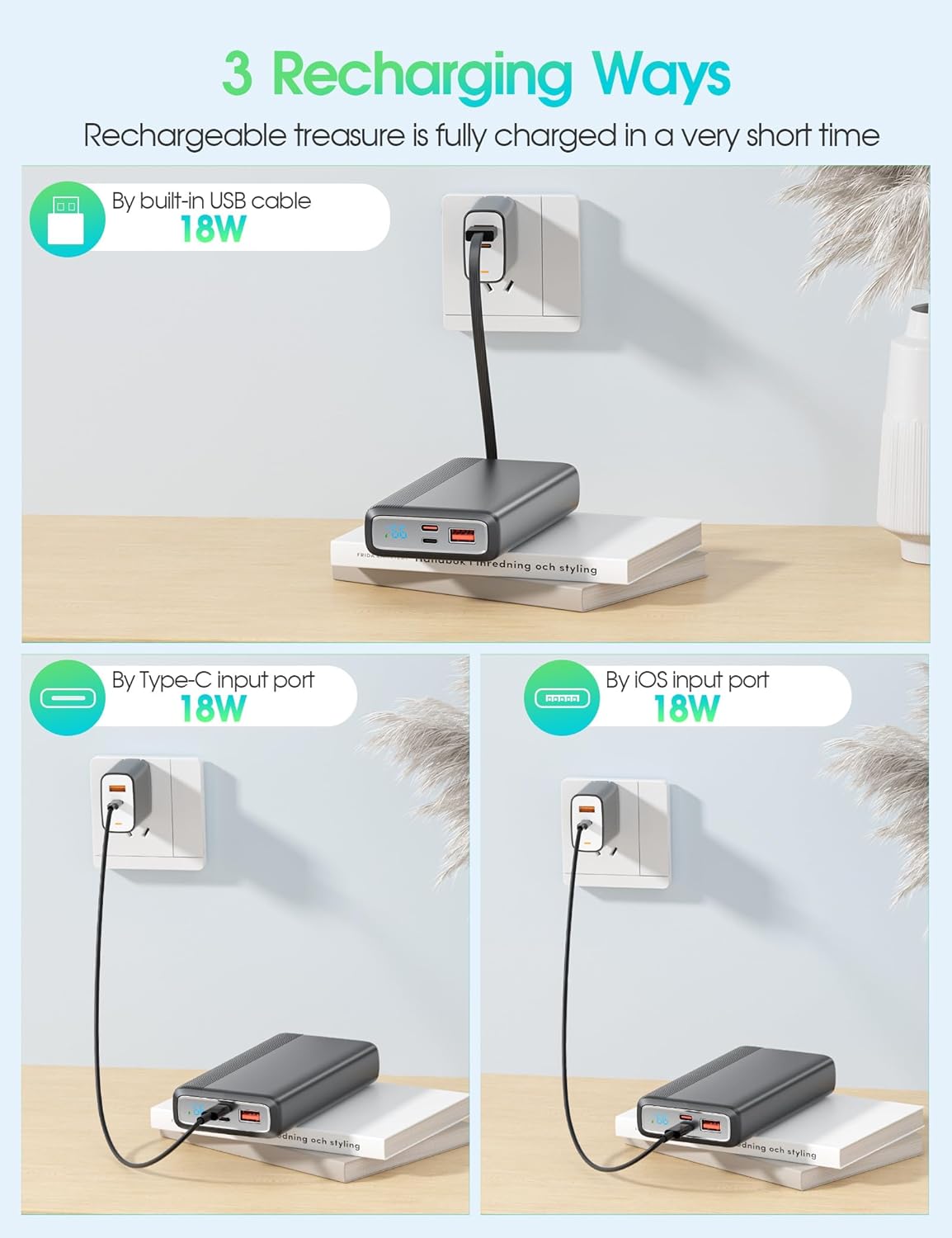 Cargador portátil de 20000 mAh, 22.5 W PD 3.0 de carga rápida con 3 cables incorporados, cargador de teléfono portátil con pantalla LED, paquete de