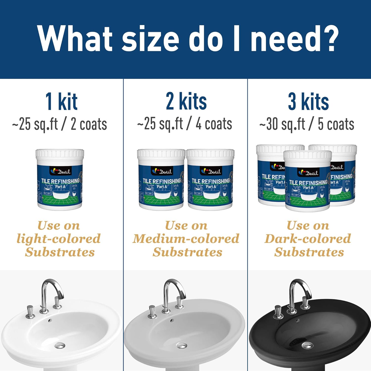 DWIL Kit de acabado de pintura para bañera, bañera y azulejos con herramientas, kit de reacabado de bañera a base de agua y bajo olor, pintura de