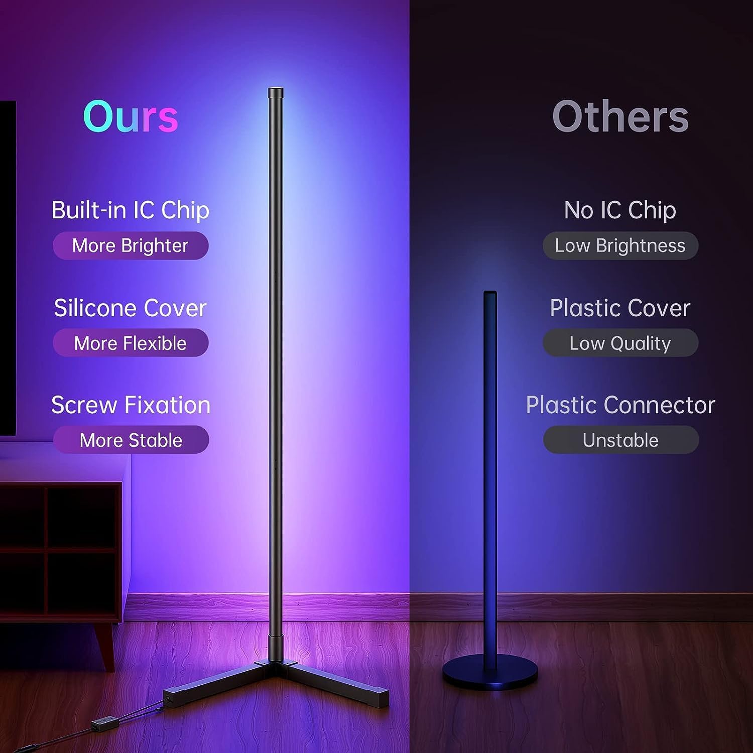 Paquete de 2 lámparas de pie de esquina, lámpara de esquina LED RGB de 63 pulgadas que cambia de color con control remoto y aplicación, lámpara de