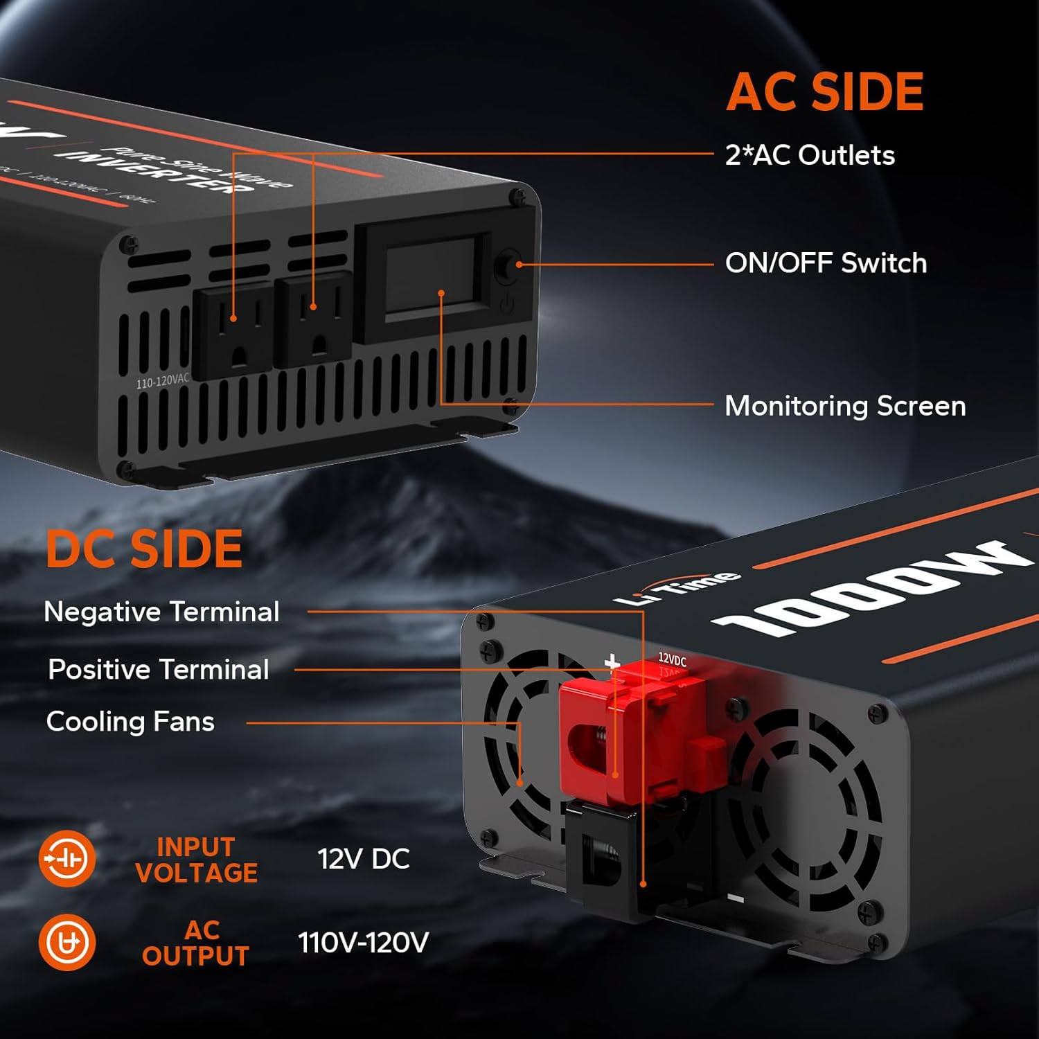 LiTime Inversor de 1000 W, 12 V CC a 120 V CA, convertidor de onda sinusoidal pura para RV, hogar, camión, campamento, inversor de energía solar