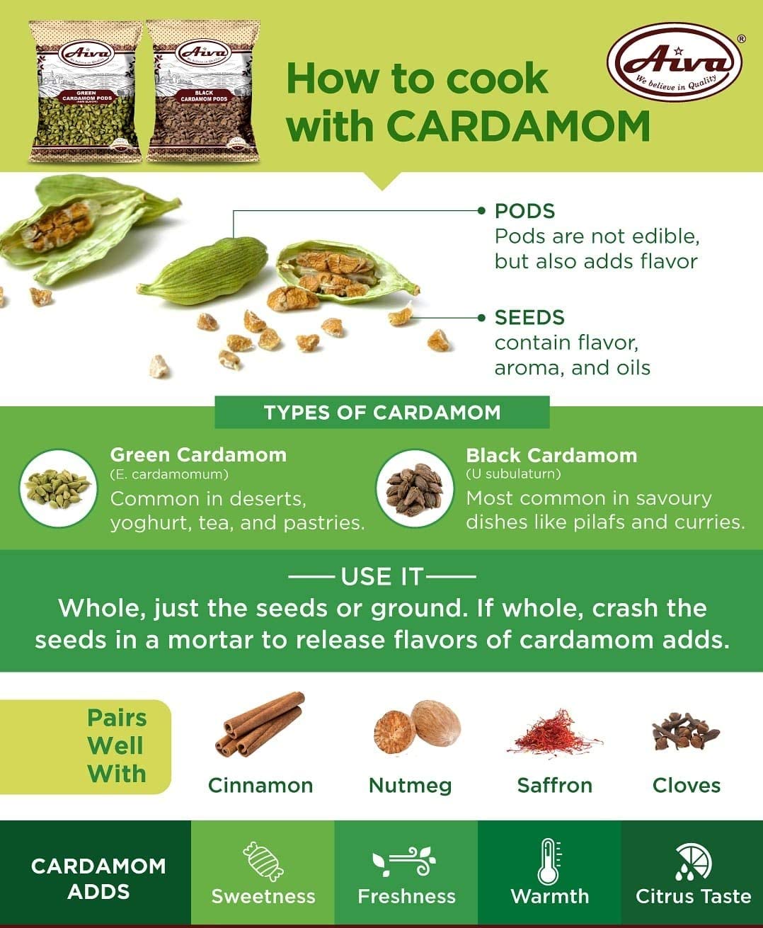 AIVA – Cápsulas de cardamomo negro (Kali Elachi), especias indias enteras naturales, veganas, sin OMG, origen indio, ahumadas, Tsaoko, Cao Guo, Bach