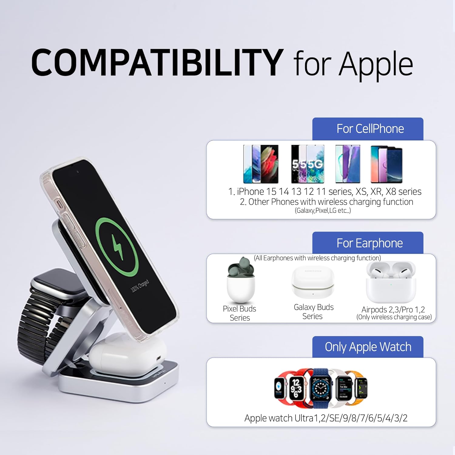 POLIFALL Estación de carga 3 en 1 para Apple, cargador inalámbrico plegable MagSafe de viaje para múltiples dispositivos, iPhone 15141312 Max Mini