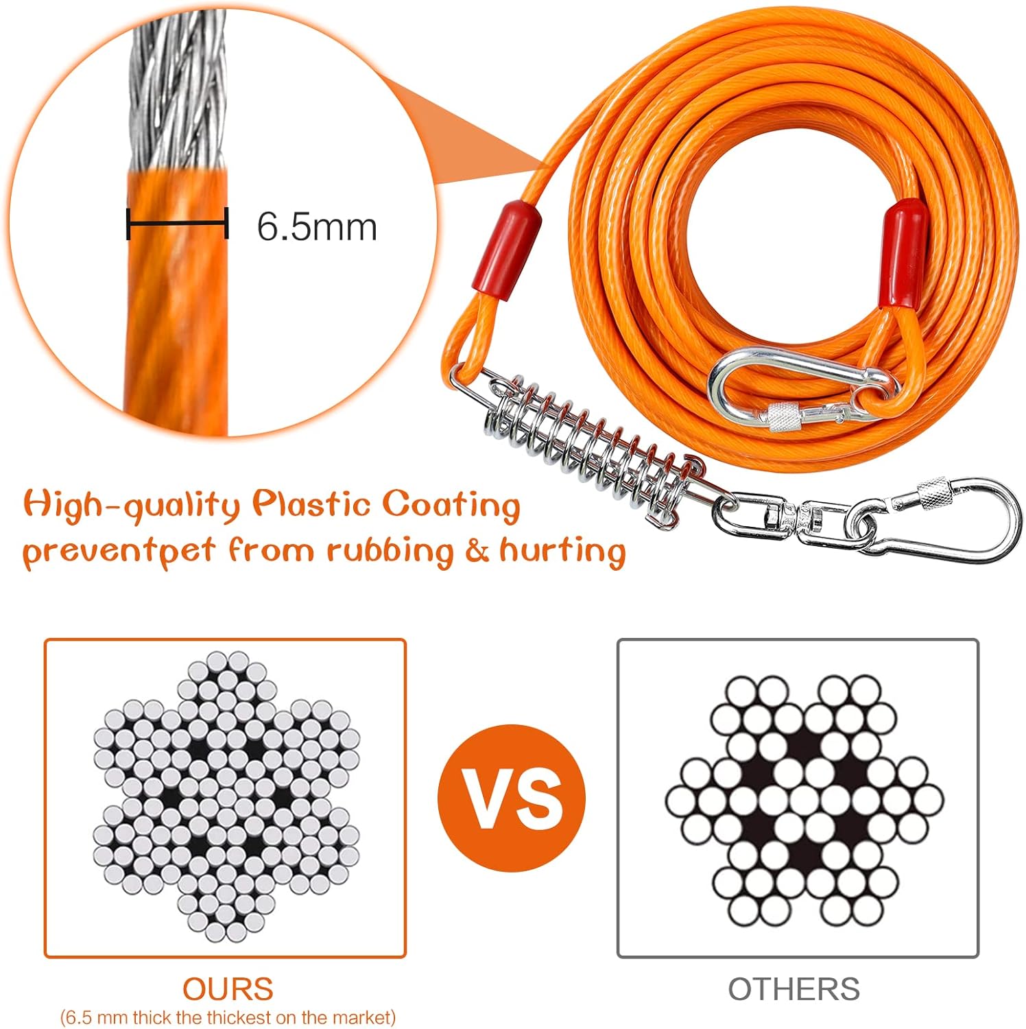 LUFFWELL Cable de amarre para perros, tapete extragrueso para acampar en el patio, correa de correr para perros de 3050 pies con resorte, ganchos