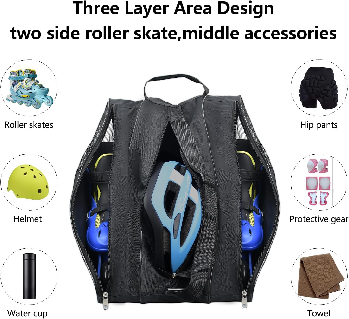AIDY-PRO Roller Skates Bag Roller Blade bag Ice Skate Bag Roller Skate Bags for Quad Skates Figure Skating Inline Skate Bag