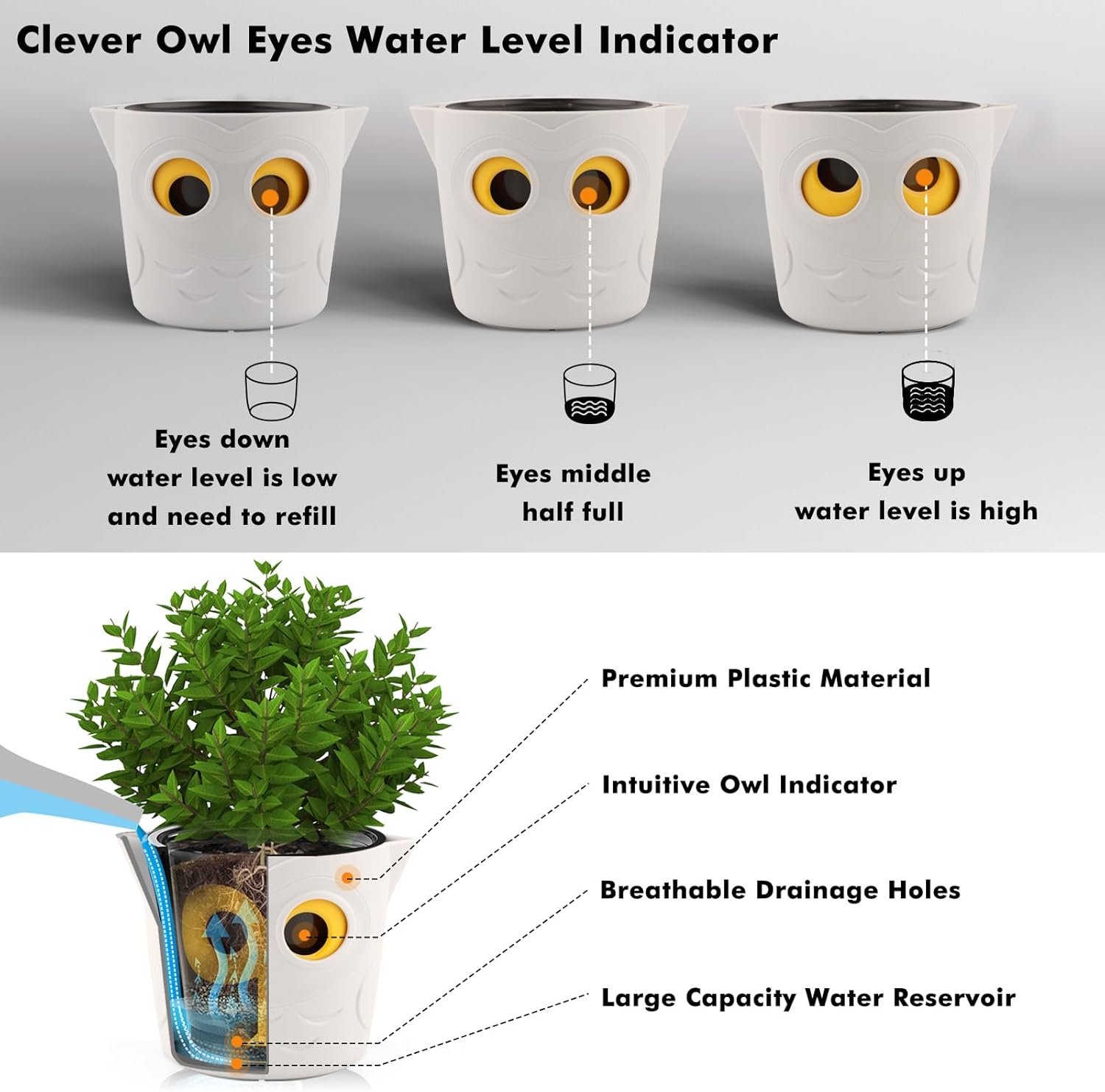 Restmo Paquete de 6 macetas de riego automático de 4 pulgadas para plantas de interior con indicador de nivel de agua de ojo de búho, bonitas