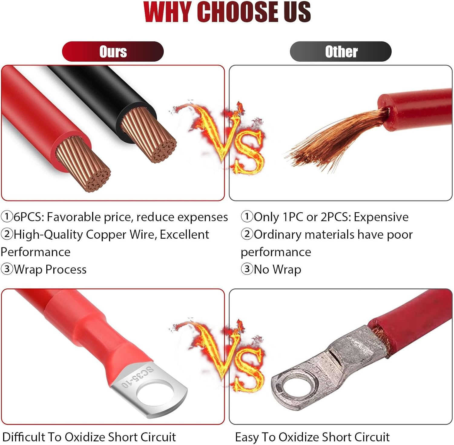Linkstyle 6 cables de batería 2 AWG, cable de batería automático con terminales de 38 pulgadas, cable de cobre, cables de batería rojos y negros
