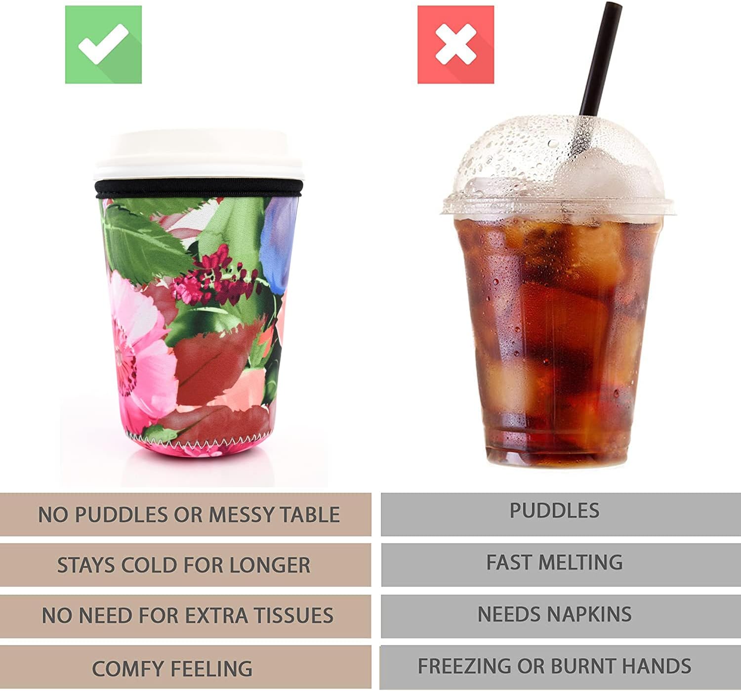 Wanty Paquete de 3 fundas de neopreno reutilizables para café helado, fundas aislantes para bebidas frías, soporte para tazas, ideal para Starbucks,