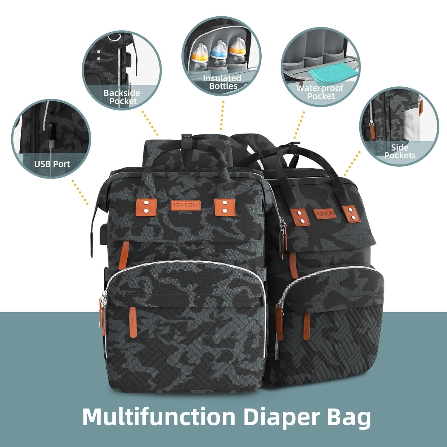 ISMGN Mochila para pañales, Bolsa de pañales grande, Bolsa de pañales multifuncional, Camo