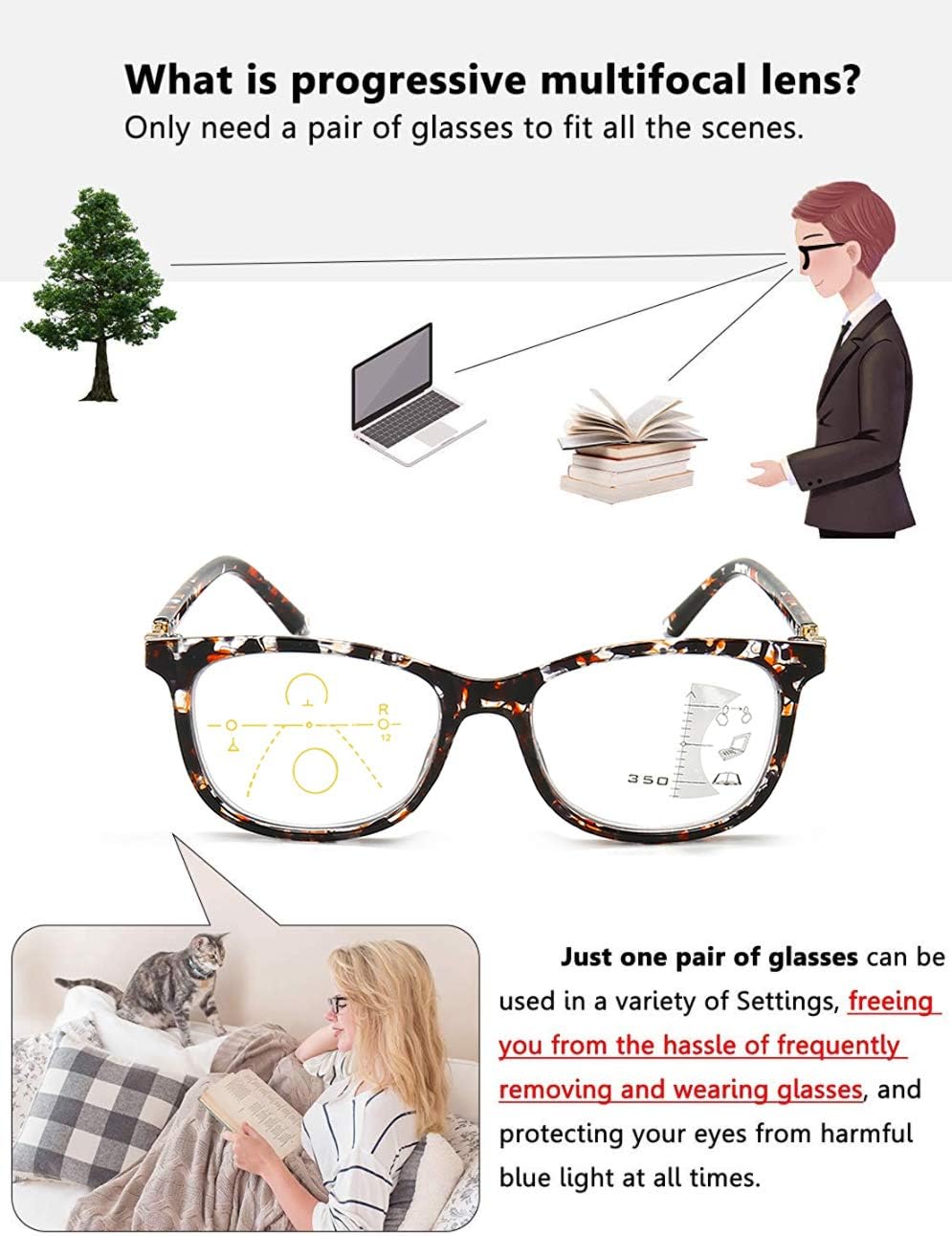 Gafas de lectura progresivas multienfoque para hombres y mujeres, sin línea, multifocales, lentes de lectura con bloqueo de luz azul, 100%