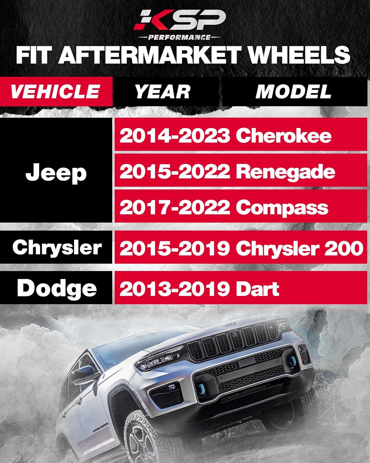 KSP M12x1.25 – Pernos de rueda para ruedas, 20 pernos de rueda extendidos OEMStock para Renegade 2015-2022, brújula 2017-2022, Cherokee 2014-2023,