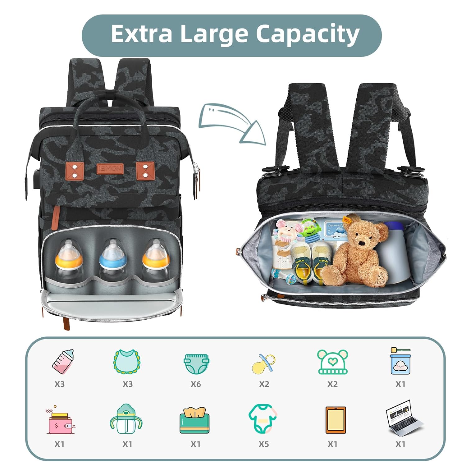 ISMGN Mochila para pañales, Bolsa de pañales grande, Bolsa de pañales multifuncional, Camo