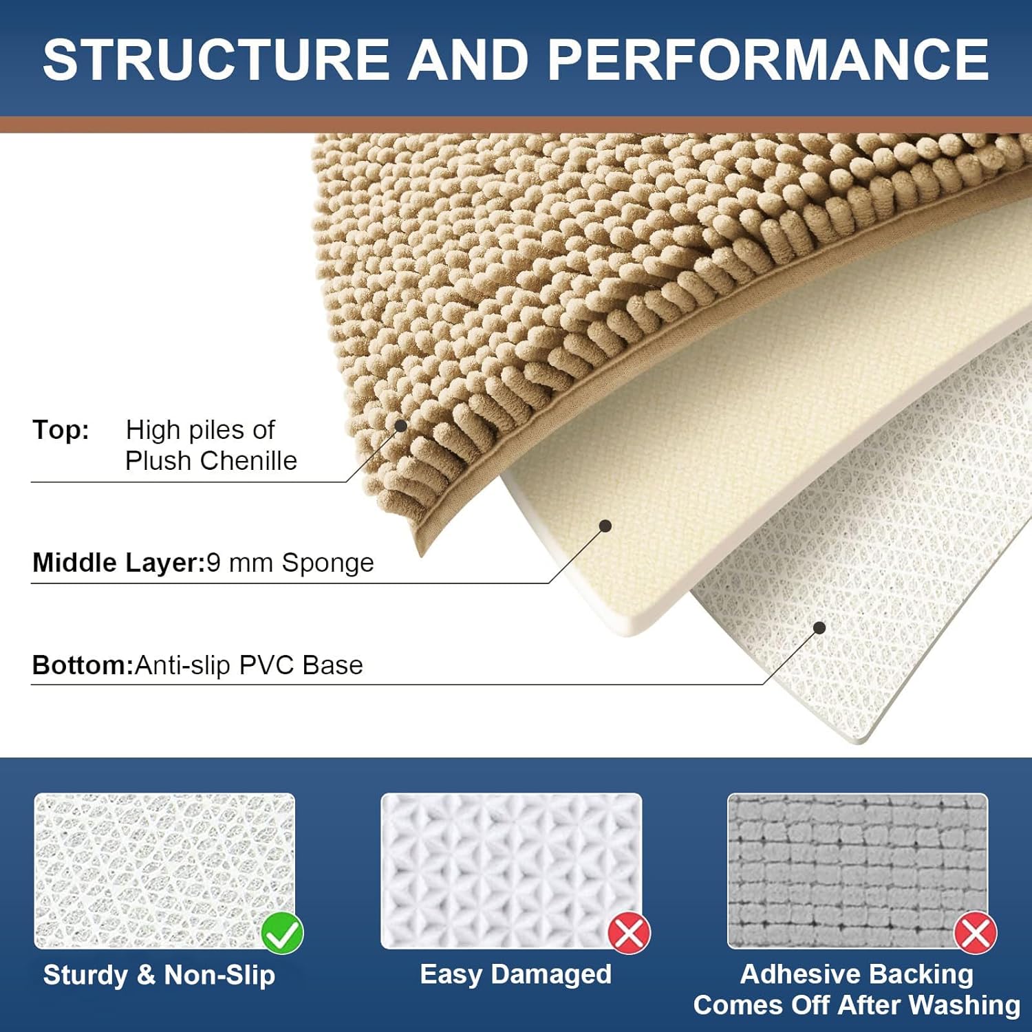 smiry – Lujosa alfombra de baño de felpilla, extra suave y absorbente, lavable a máquina, antideslizante para bañera, ducha y cuarto de baño (24 x