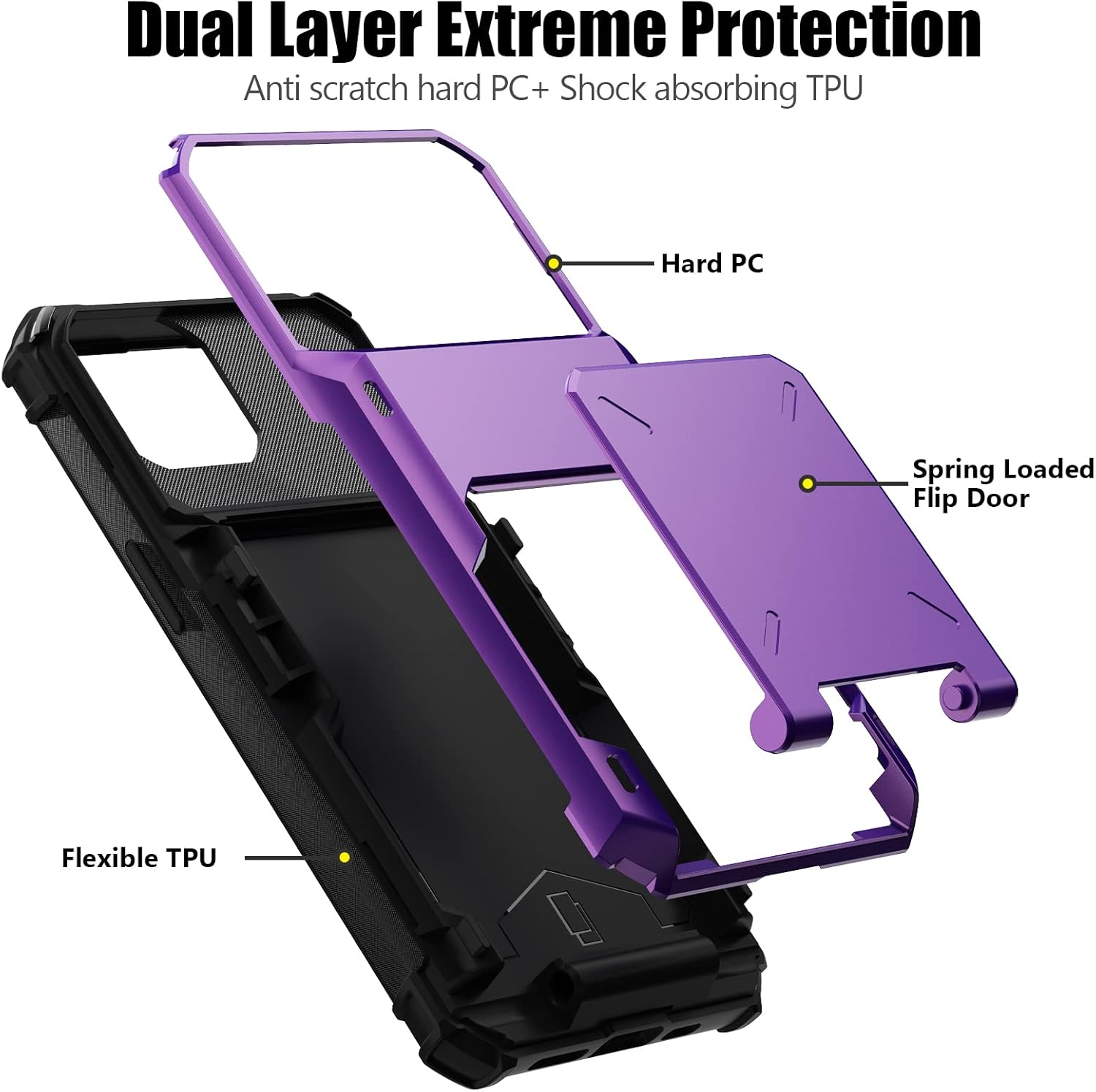 Nvollnoe Funda compatible con iPhone 15 con tarjetero almacena 5 tarjetas Funda de doble capa resistente a prueba de golpes con ranura oculta para