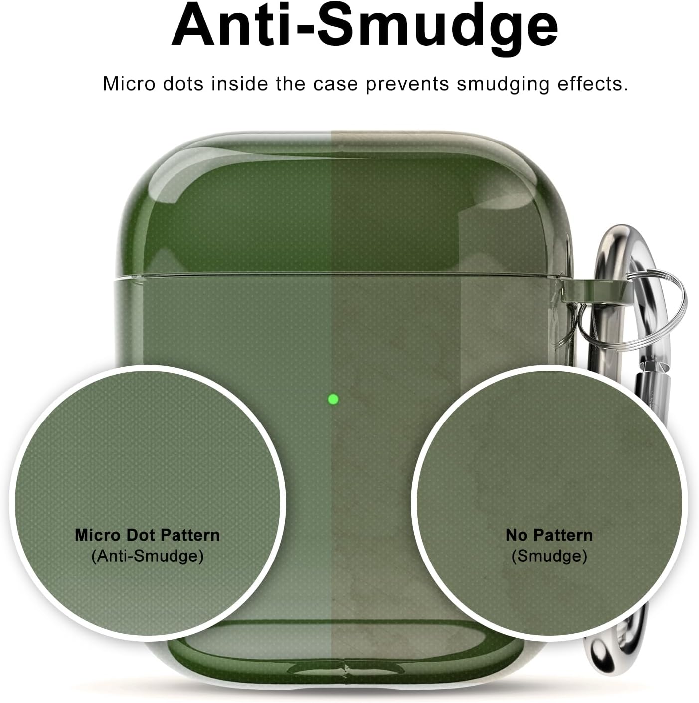 Funda transparente para Airpods (12), bonita funda transparente para Airpods de segunda gerneración, accesorios de silicona de goma TPU suave,