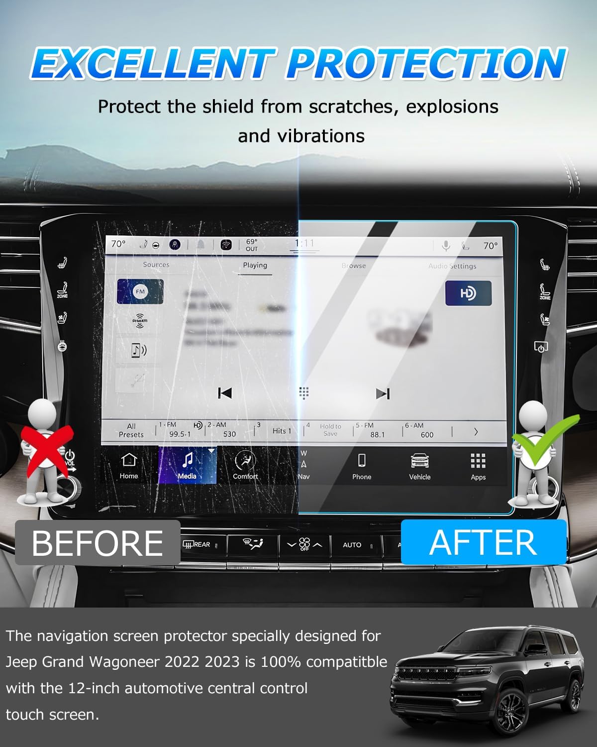 Autorder Ajuste personalizado para 2 protectores de pantalla para Jeep Grand Wagoneer 2022 2023, accesorios de vidrio templado de 12 pulgadas,