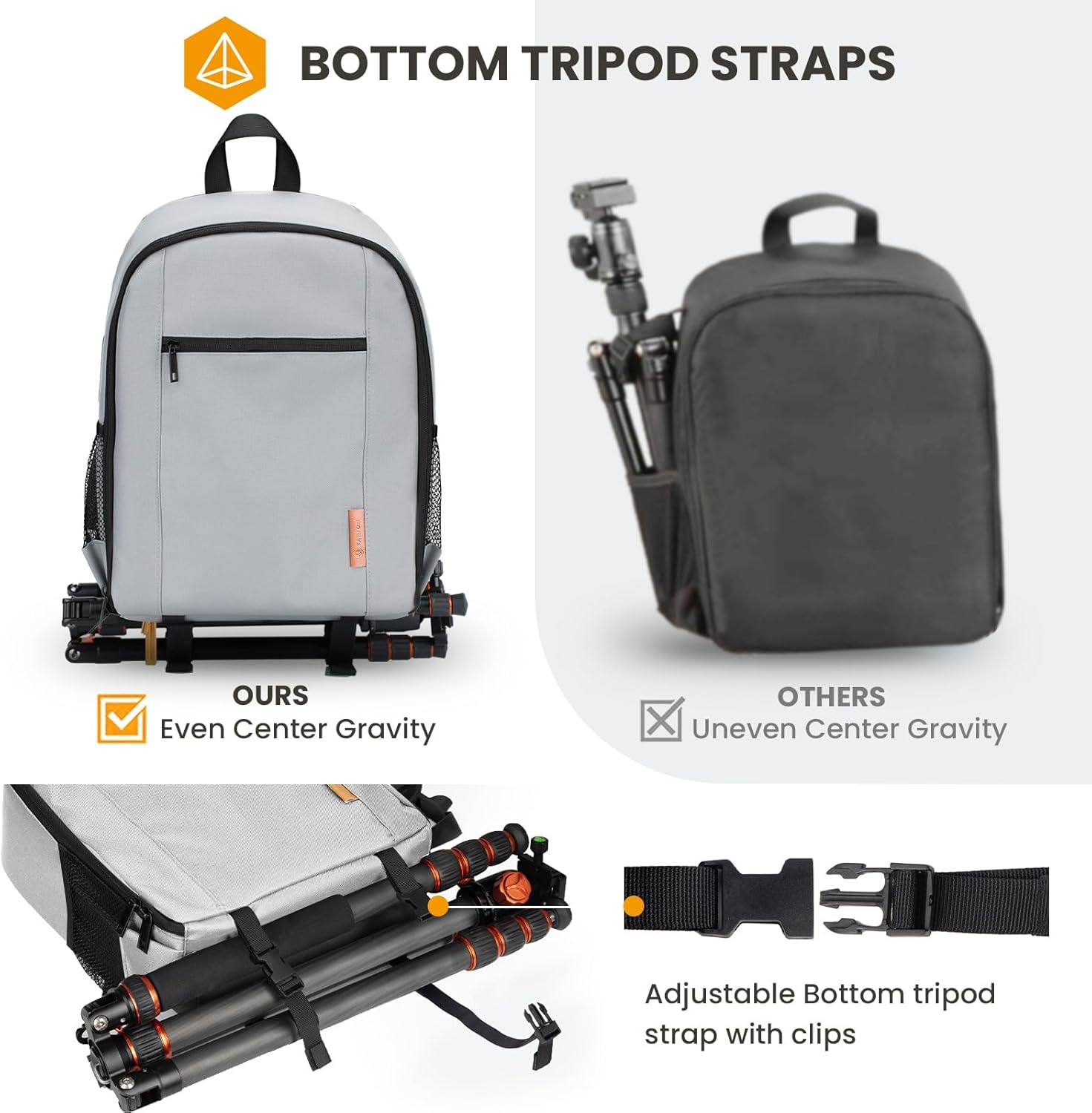 TARION Mochila para cámara fotográfica bolsa para cámara DSLR con funda impermeable para laptop, compartimento para laptop, bolsa de fotos para