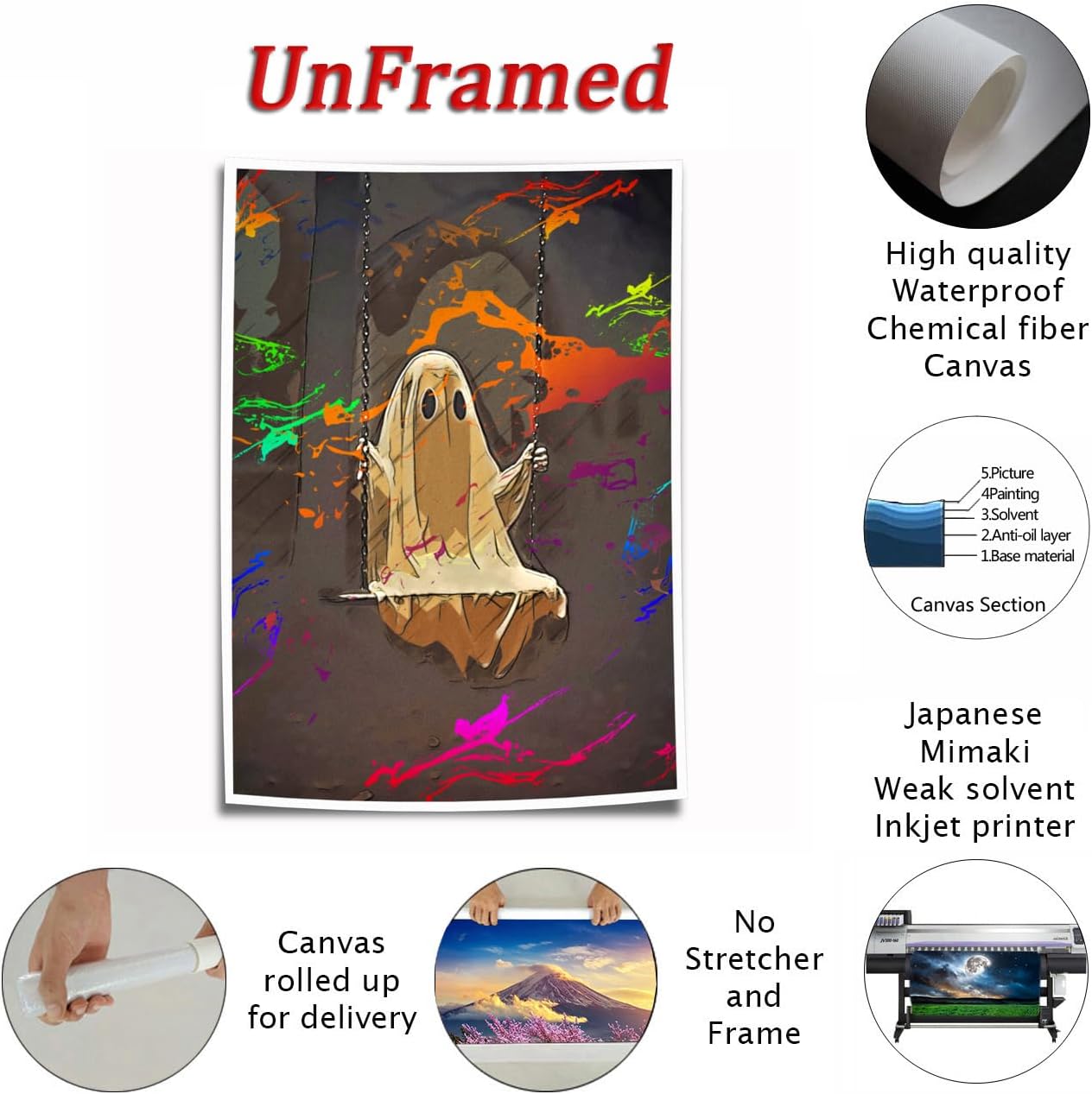 Lienzo decorativo para pared de fantasma, divertido póster de fantasma en columpio de bosque, impresión artística de Halloween (18 x 12 pulgadas,