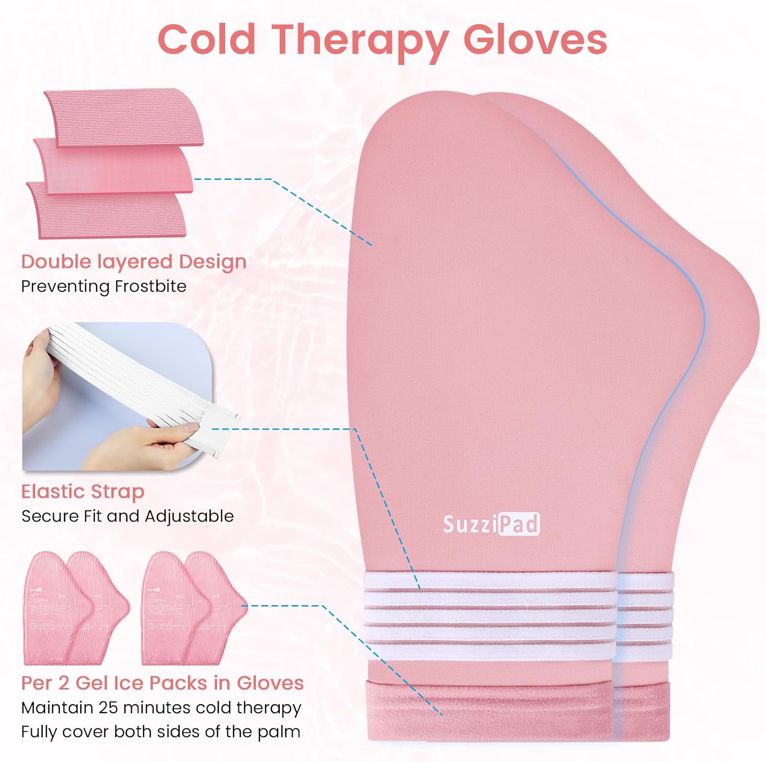 SuzziPad Paquete de cuidado de quimioterapia para mujeres y hombres, guantes y calcetines de quimioterapia para neuropatía, gorras frías para
