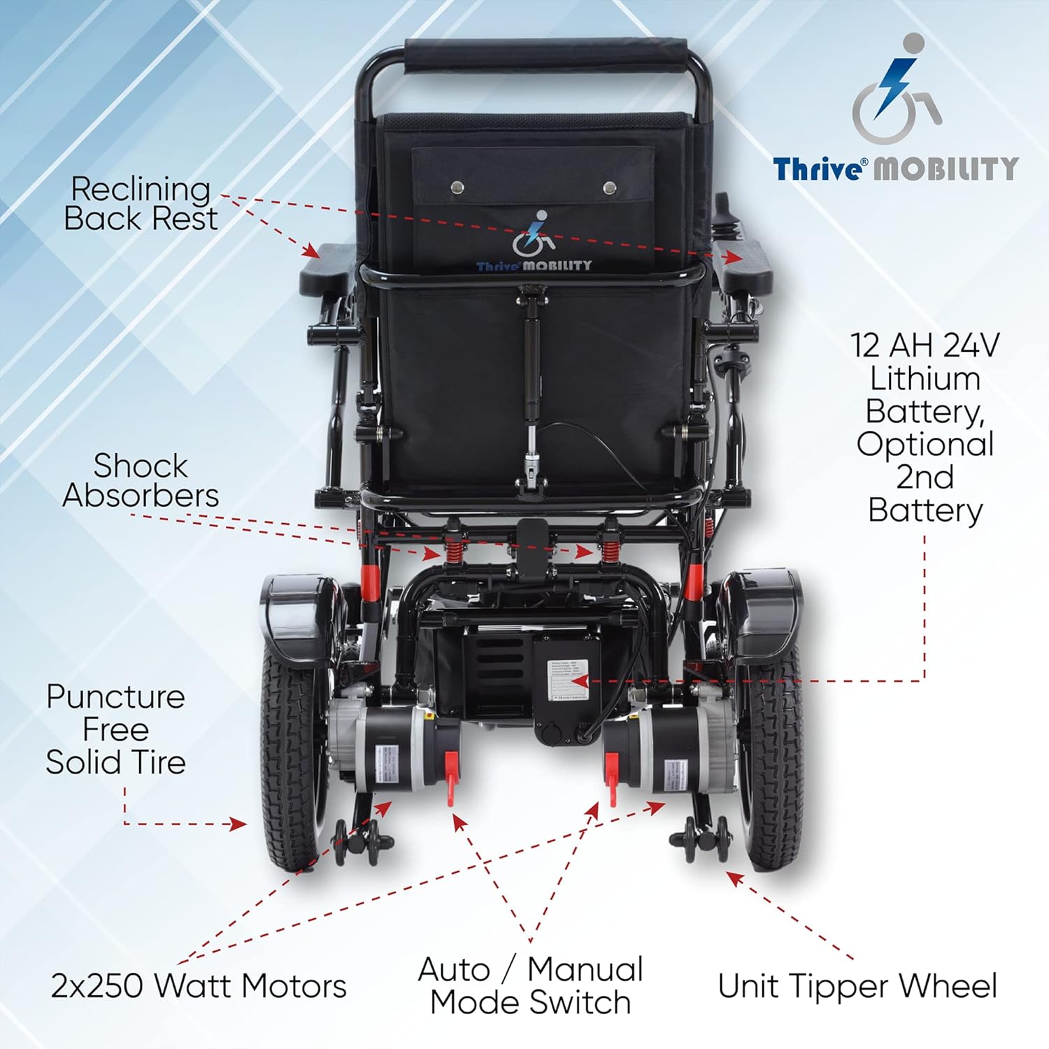 Thrive Mobility Sillas de ruedas eléctricas plegables y de viaje para adultos mayores, silla de ruedas motorizadas (negro, 17 pulgadas de ancho de