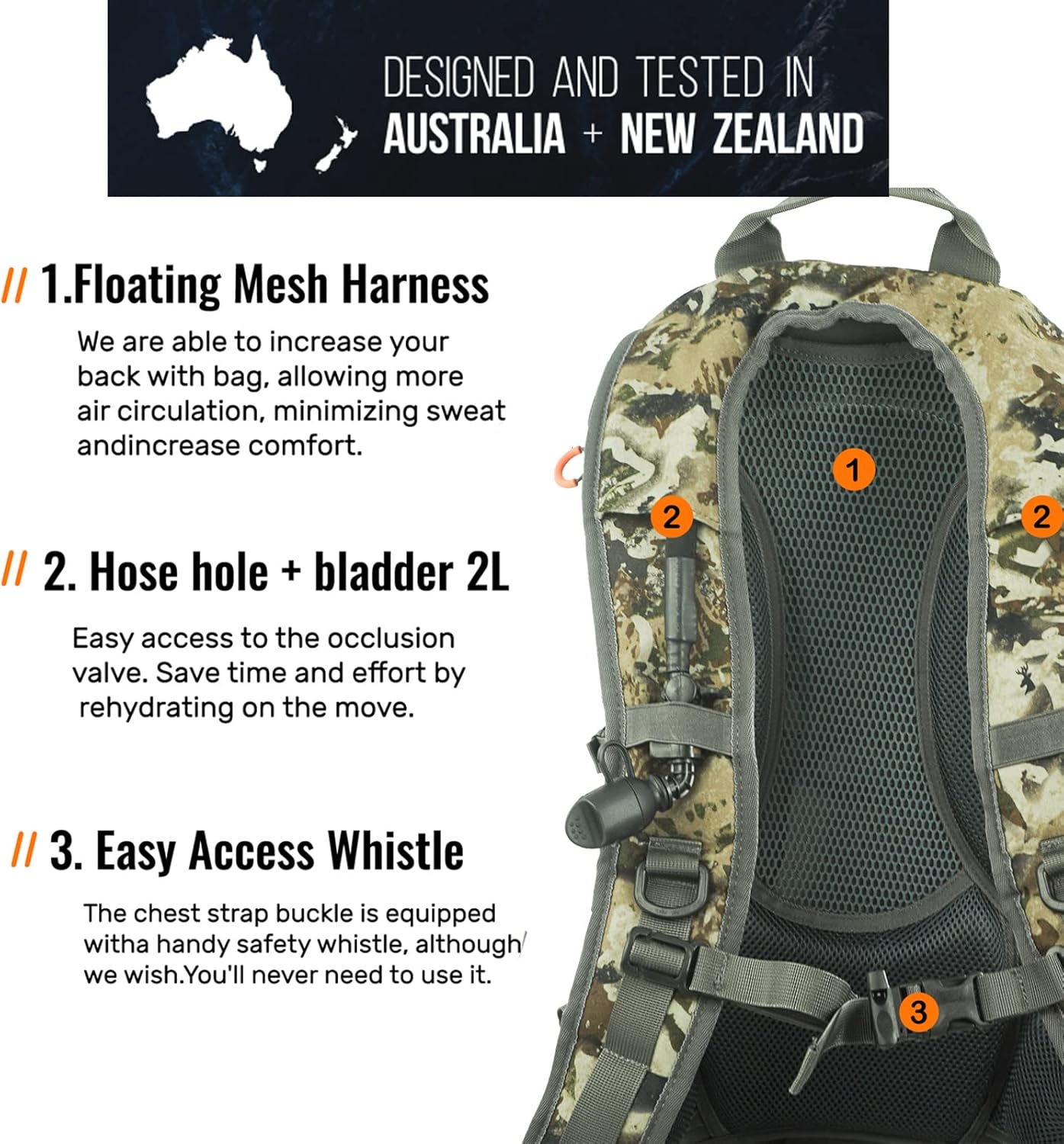 SPIKA Mochila de caza de camuflaje y verde, bolsas militares tácticas, mochila impermeable para cinturón extraíble de cadera de 25 litros