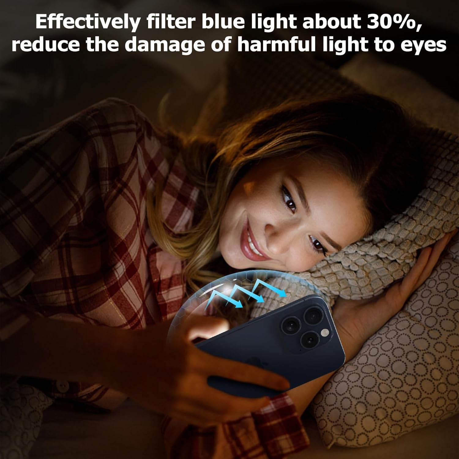 Protector de pantalla de privacidad para iPhone 15 Pro Max con protector de lente de cámara, anti espía antiluz azul, película de vidrio templado