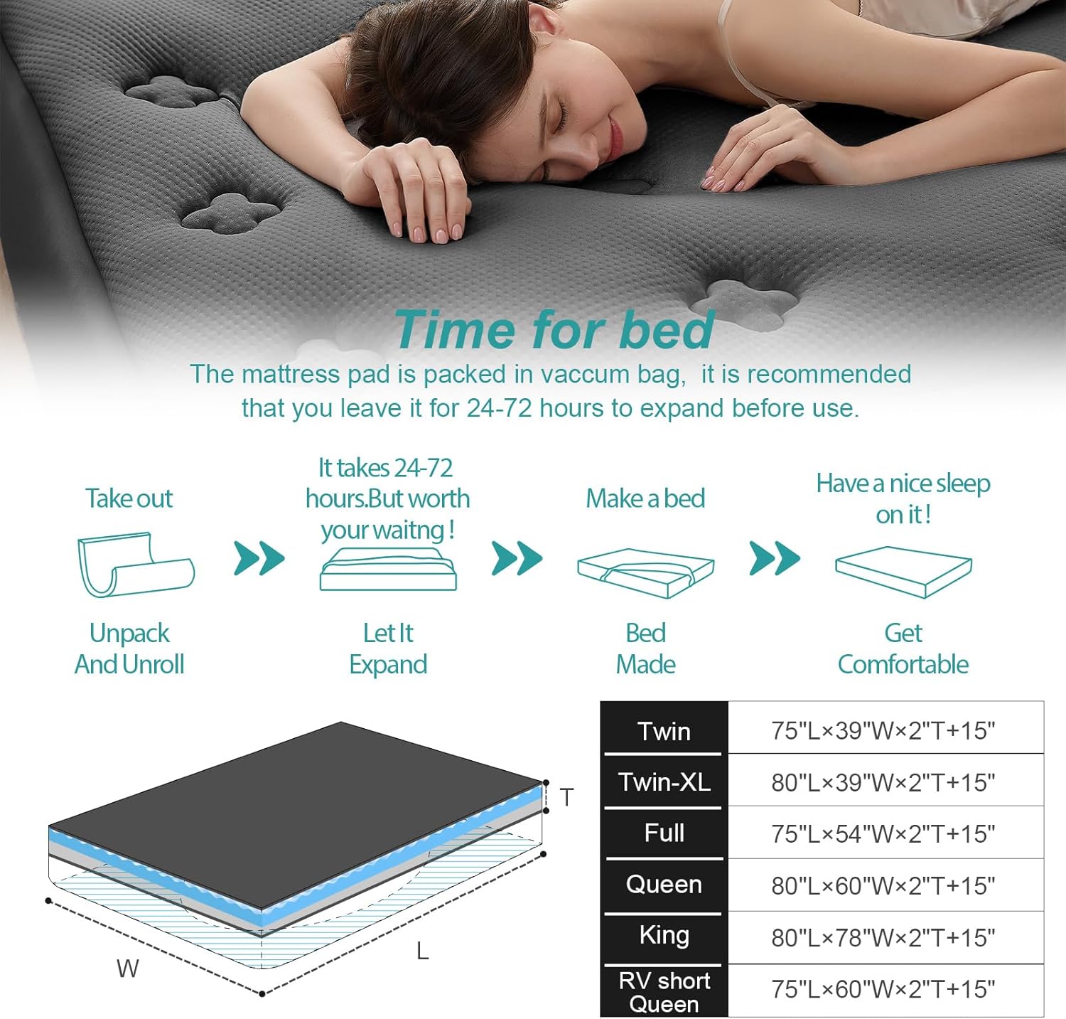 Hansleep Cubrecolchón de espuma viscoelástica individual XL, funda de colchón individual XL para dormitorio universitario con bolsillo profundo,