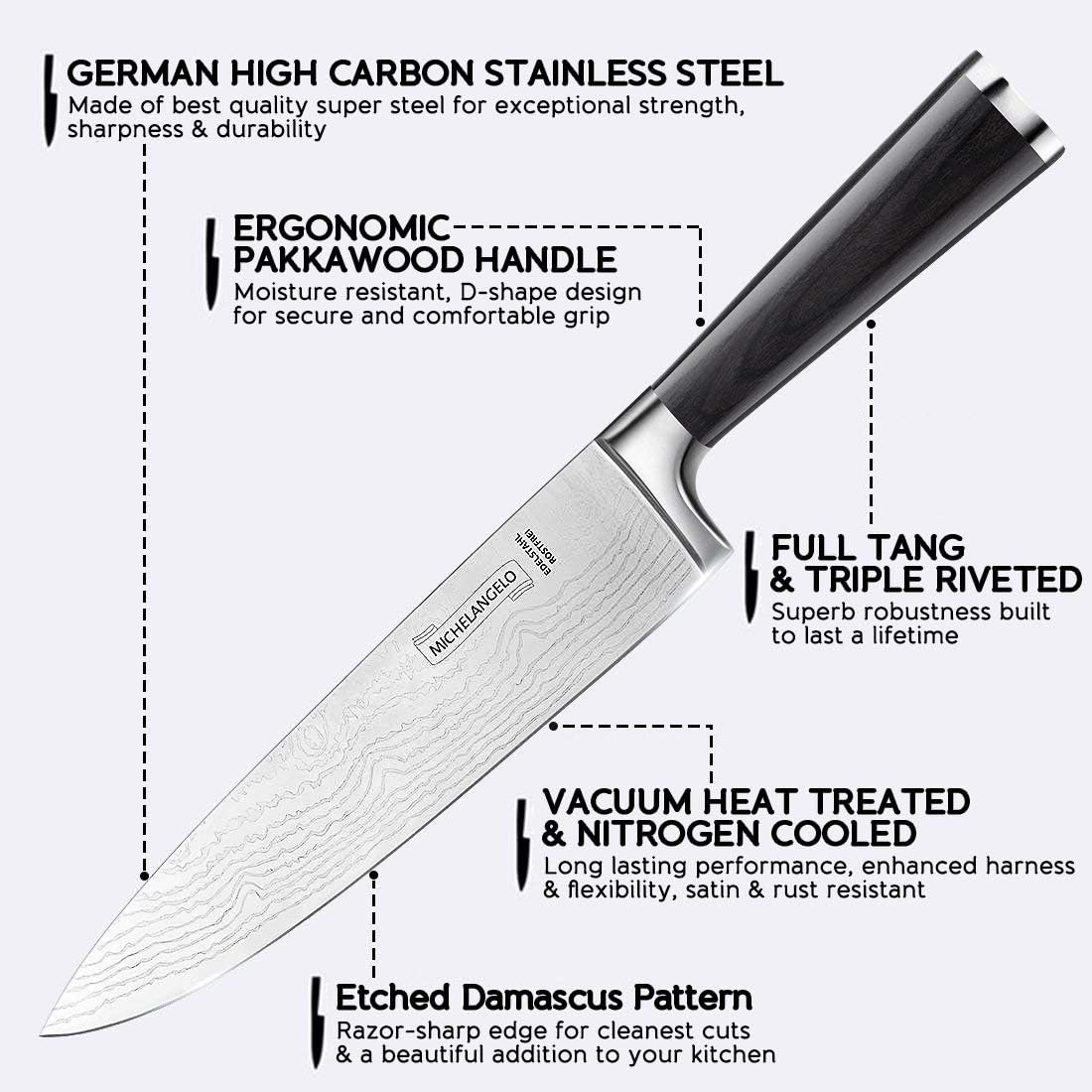 MICHELANGELO Sartén con tapa, sartén antiadherente de 8 pulgadas con revestimiento de titanio de cerámica, sartén de cobre con tapa, cuchillo de