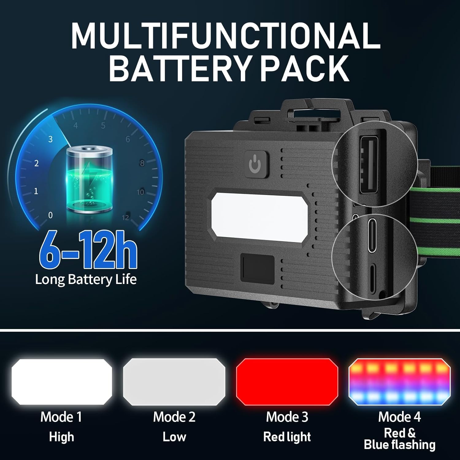 Linterna frontal recargable para adultos, 150000 lm, luz súper brillante y roja, batería de 12 horas, luz LED, atenuación continua, IPX7, faro