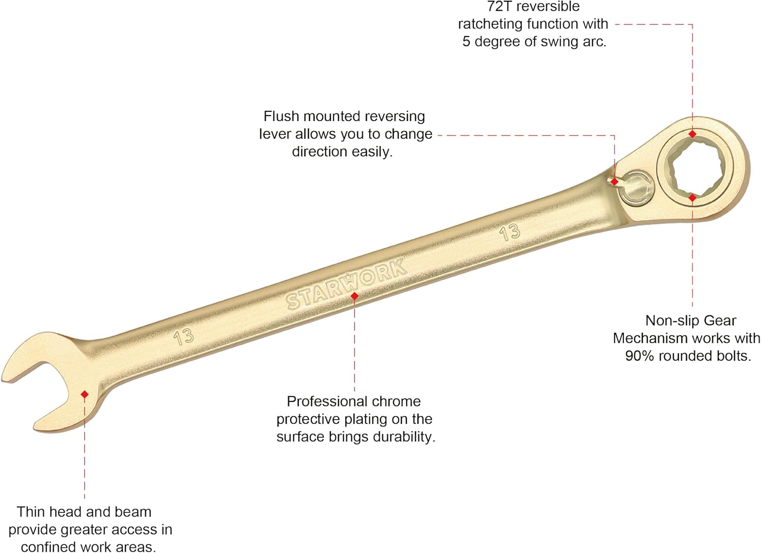Llave combinada de trinquete métrica de 6 puntos GPlating de 15 reversible, antideslizante, patrón largo, 0.512 in