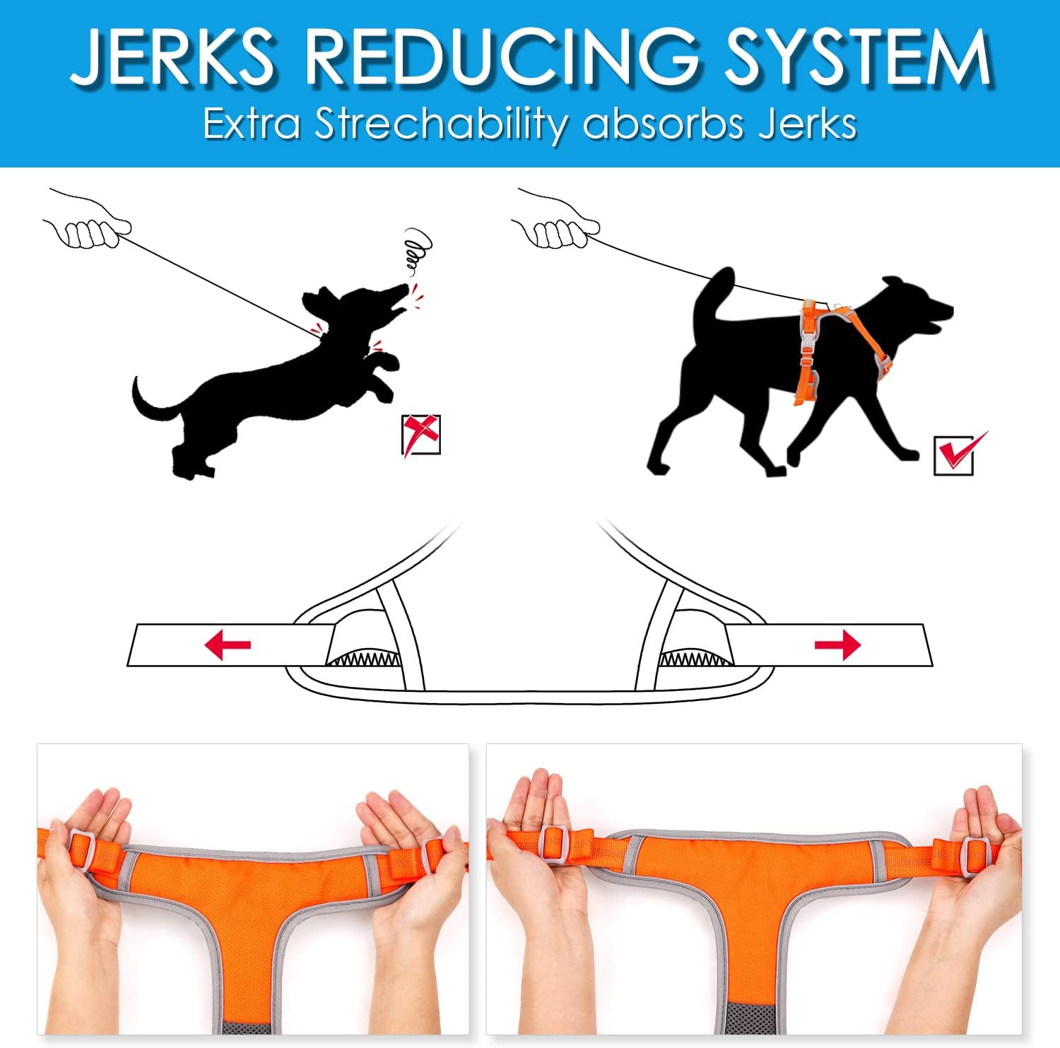 ThinkPet Arnés deportivo transpirable sin tirones con asa, chaleco de seguridad acolchado reflectante para perro con correa reflectante de neón para