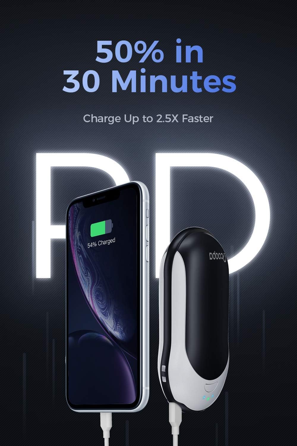 OCOOPA Calentadores de manos de carga rápida recargables, calentador de manos eléctrico de 10000 mAh, cargador de energía PD, calor duradero de 15