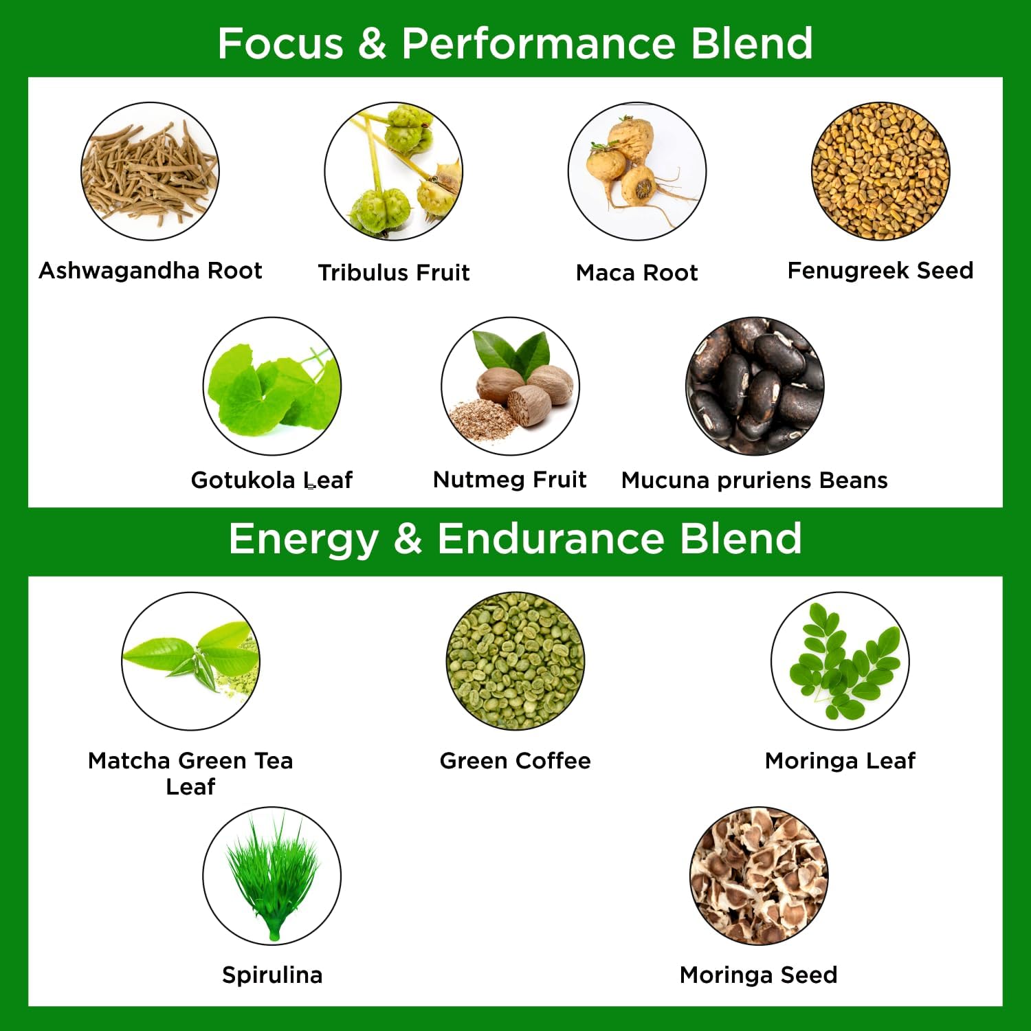 Organic Veda Ashwagandha – Cápsulas de raíz de maca para hombres  Super Greens Energy and Focus with Tribulus Terrestris, fenogreco  Potenciador de
