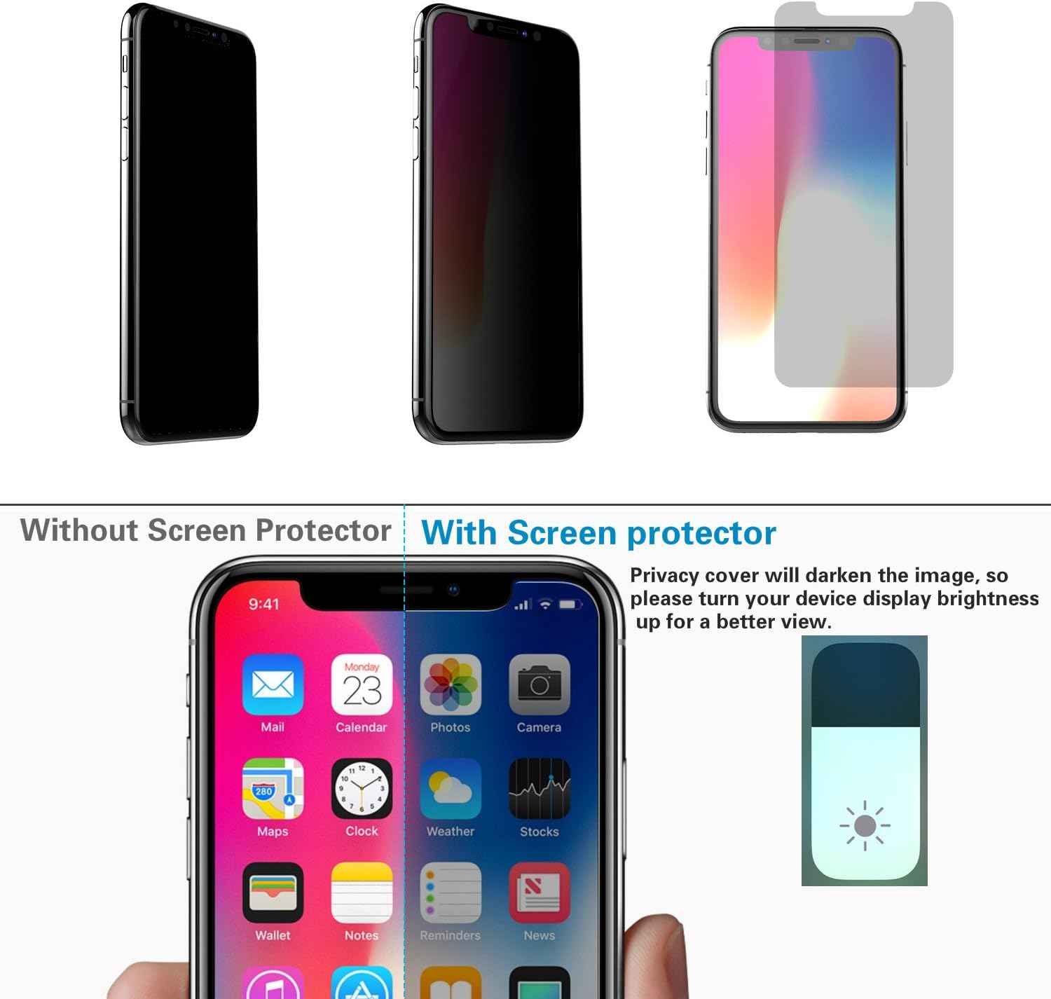 Paquete de 2 protectores de pantalla de privacidad para iPhone 15 de 6.1 pulgadas, película de vidrio templado, sensible al tacto, antiarañazos,