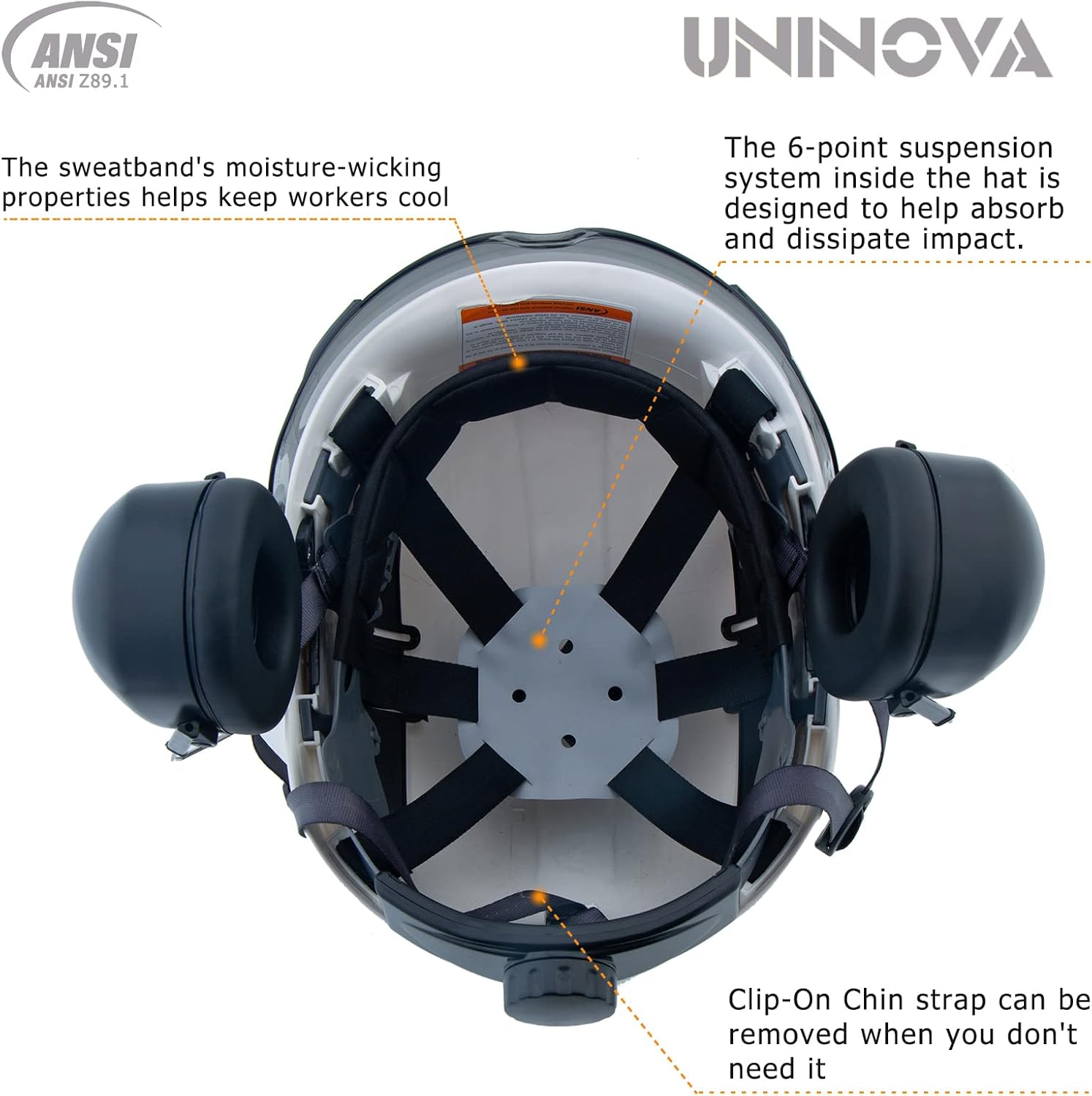UNINOVA Arborist Helmet Forestry Helmet Chainsaw Helmet with Visor and Earmuffs,OSHA Safety Hard Hat Helmet for Logging Trimming Mowing Climbing