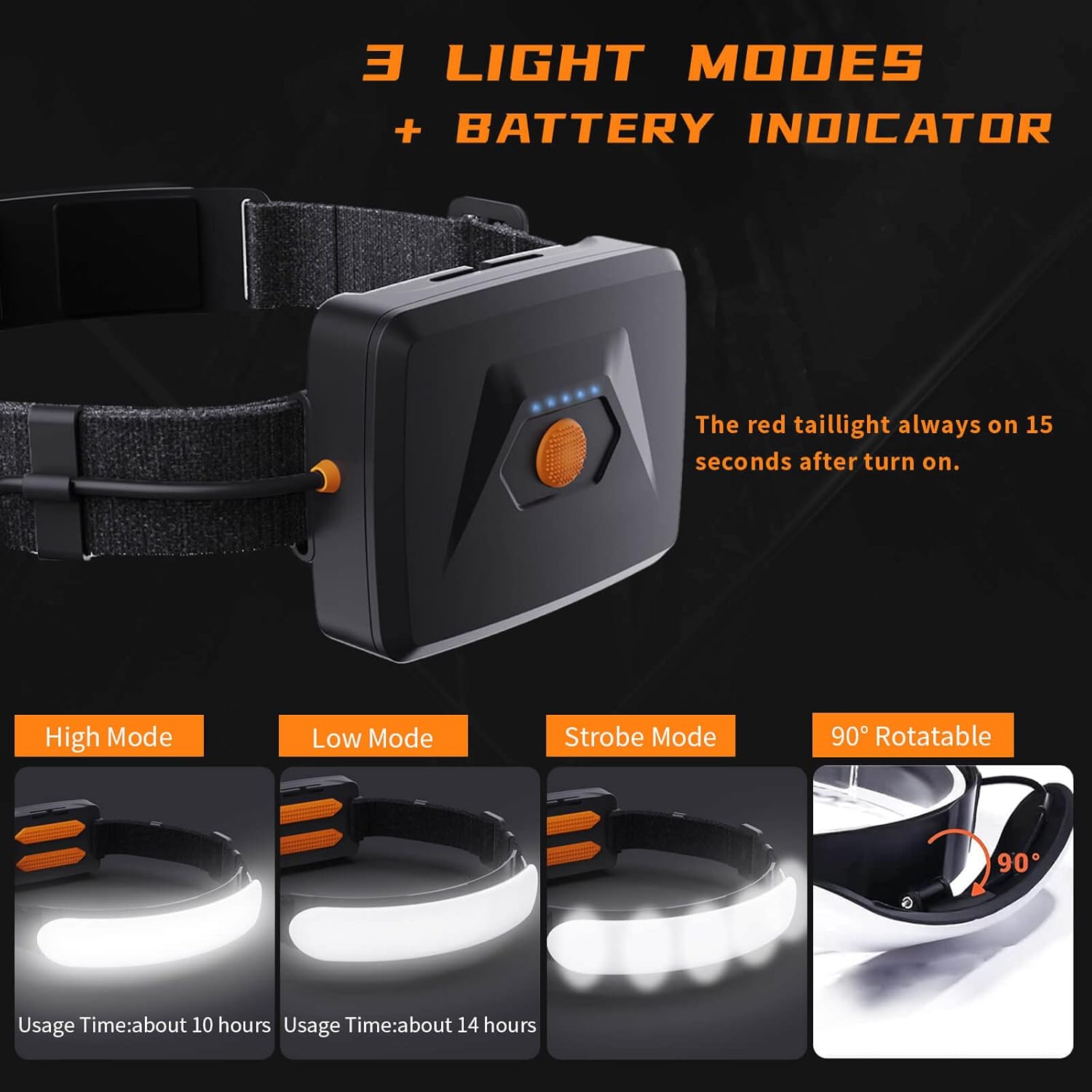 Linterna frontal recargable, 5000 mAh, 1500 lúmenes, lámpara LED de haz ancho súper brillante, luz de casco duro, faros delanteros para frente,