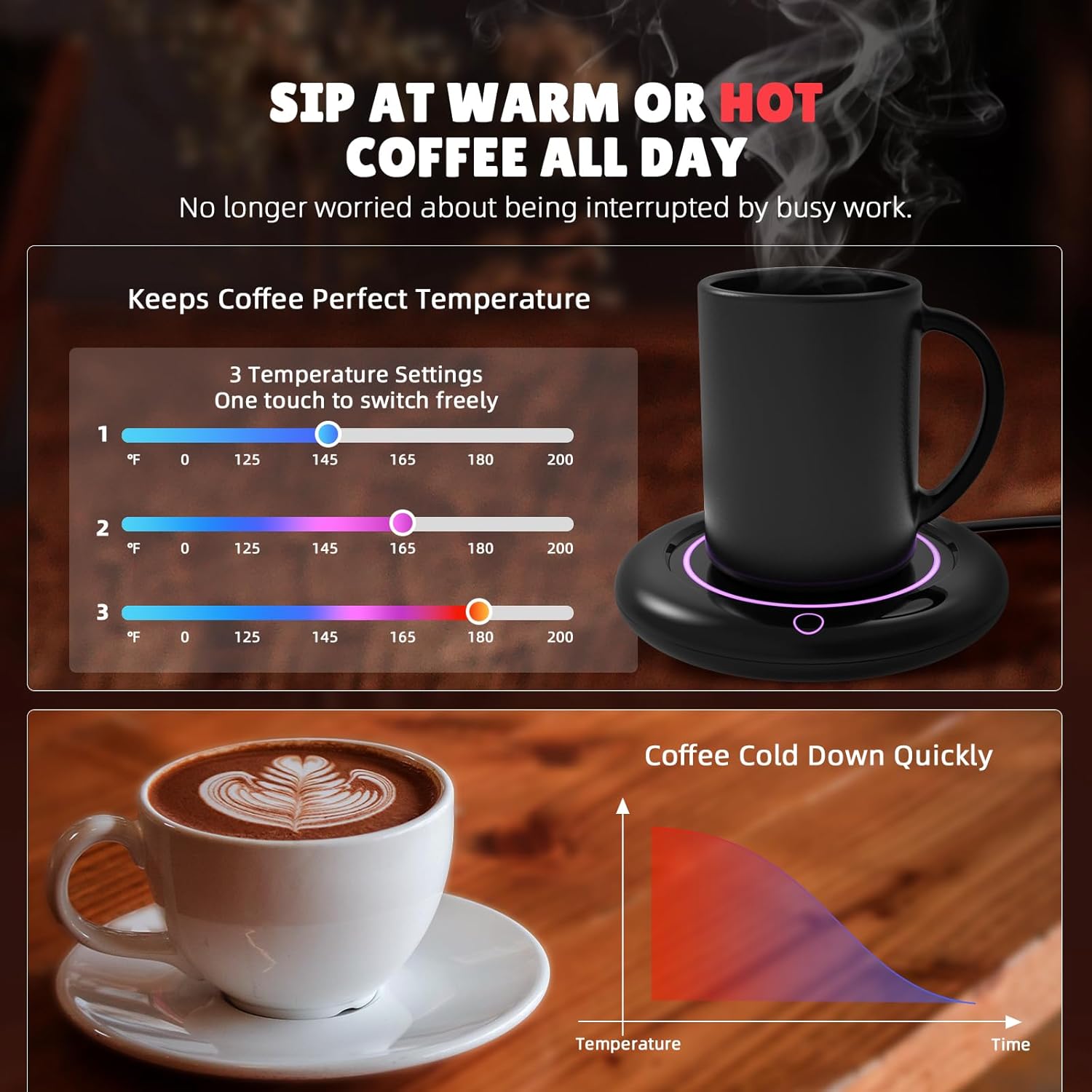 Calentador de taza de café de 40 W con apagado automático para escritorio, calentador de tazas inteligente de 3 niveles de temperatura, calentador
