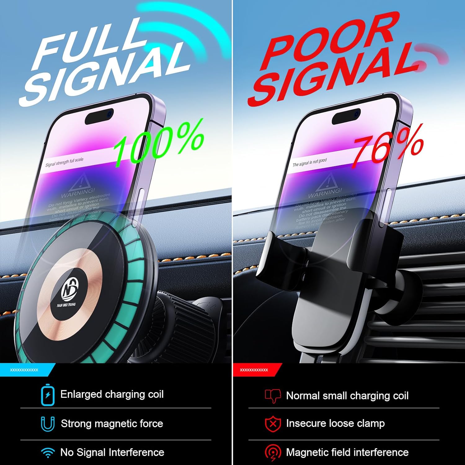 NBT – Soporte magnético inalámbrico para cargador de automóvil, anillo de luz LED de 15 W, carga rápida, alineación automática, soporte de teléfono