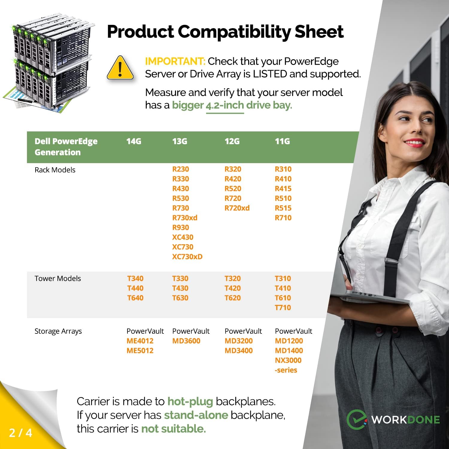 WORKDONE Paquete de 12 unidades  Organizador para discos duros de 3.5 pulgadas  Compatible con servidores Dell PowerEdge seleccionados de 11 a 13