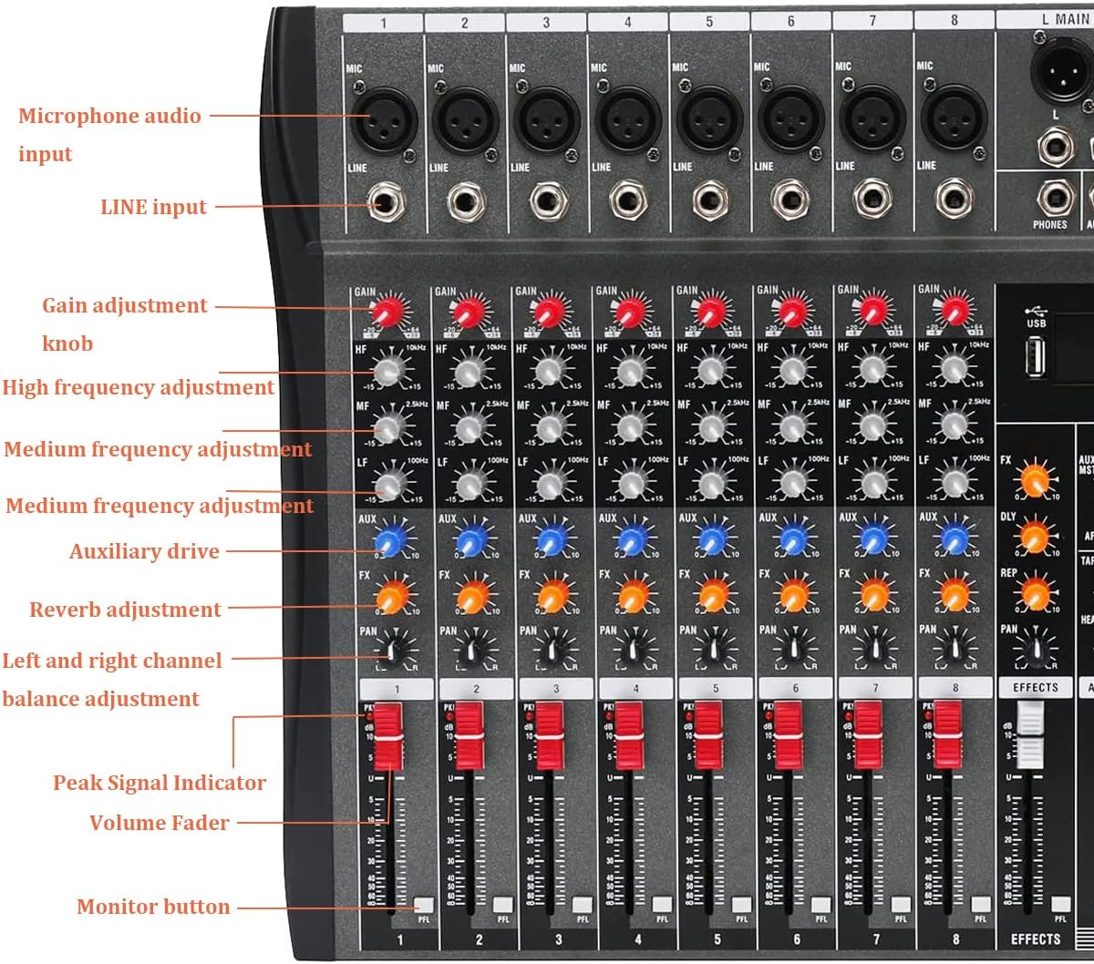 MECCTP Consola de tablero de sonido mezclador de 8 canales, mezclador de amplificador de estudio en vivo con unidad USB para estudio de grabación en