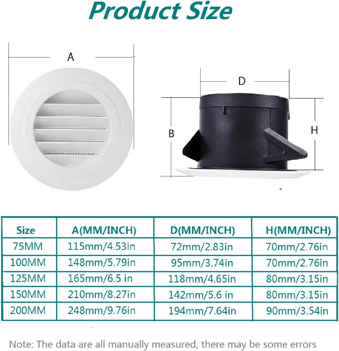 Cubierta de ventilación de aire de 6 pulgadas, cubierta de rejilla redonda de ABS para baño, oficina, hogar, sistema HVAC (ø150 mm)