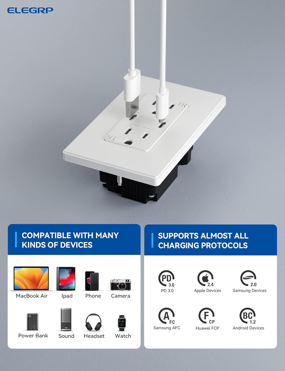 ELEGRP Toma de corriente USB, carga rápida de 30 W y entrega de energía USB C, toma de pared de 15 amperios con puertos USB C, resistente a