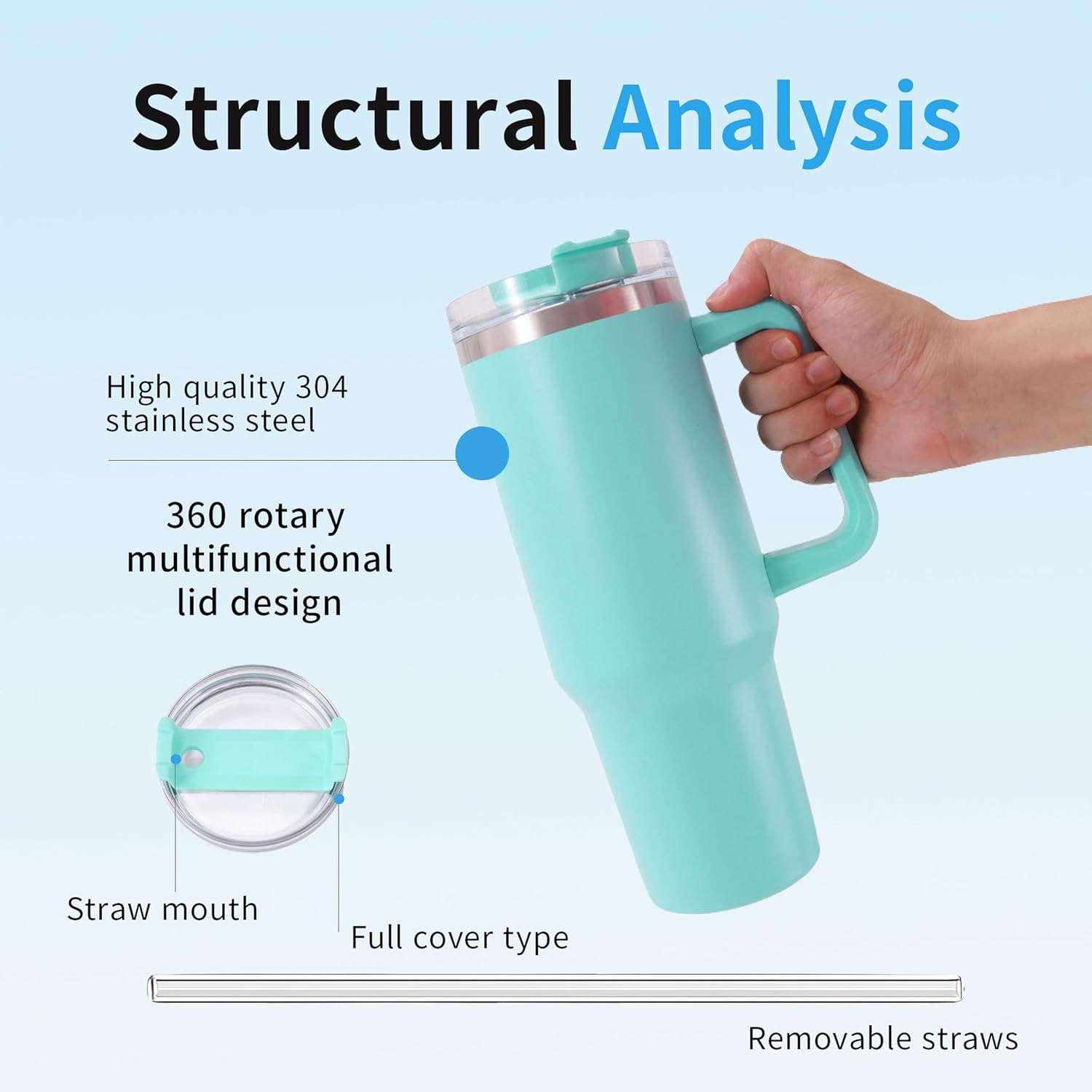 Quencher 40 oz Stainless Steel Tumbler with Handle,Iced Tea or Coffee, Durable Powder Coated Water Bottle, 2 sets of dust plugs for straws and cup