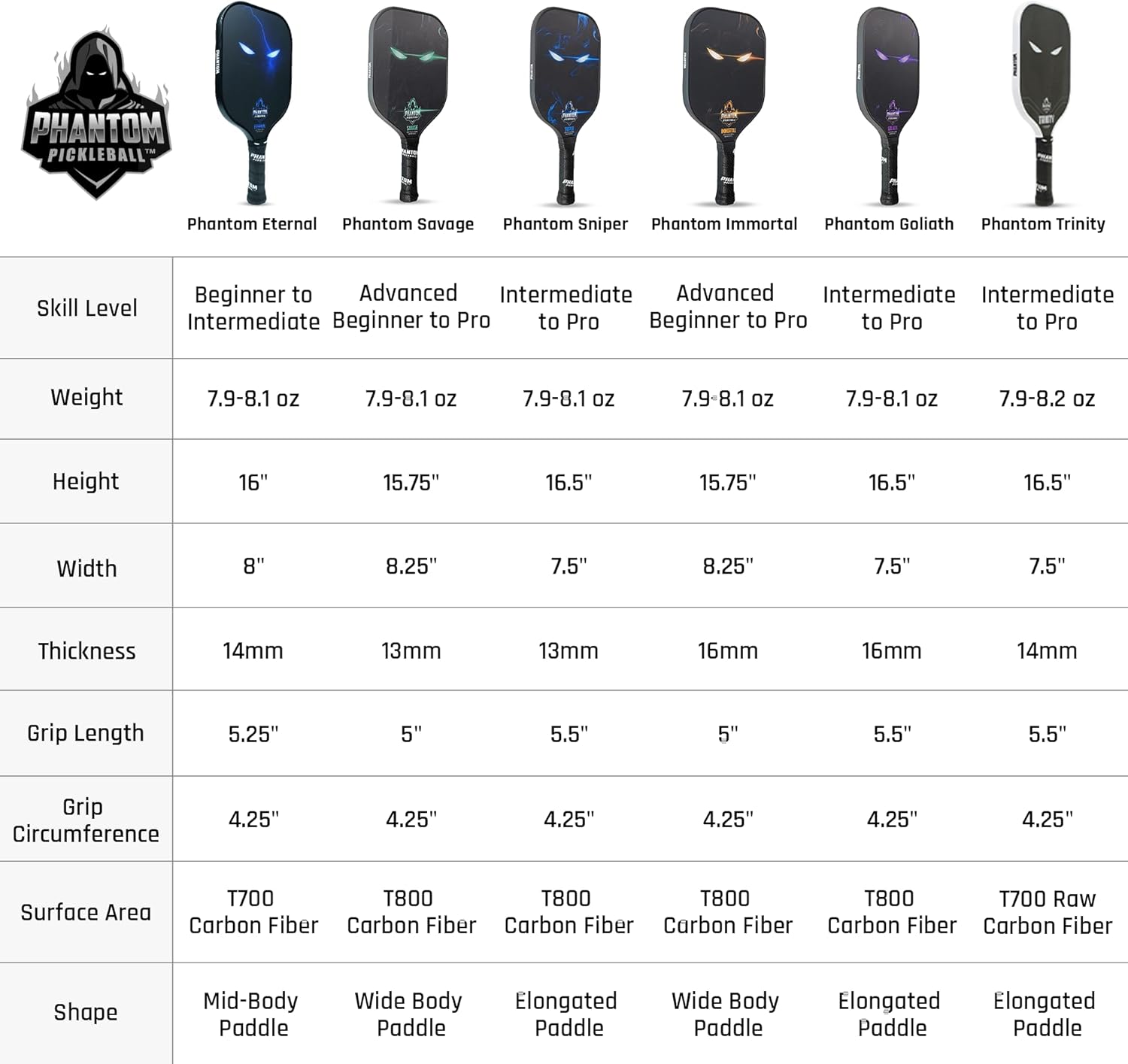 Phantom Eternal – Paleta de pickleball T700 de fibra de carbono de 0.551 in con cubierta de paleta de pickleball – Paletas de pickleball aprobadas
