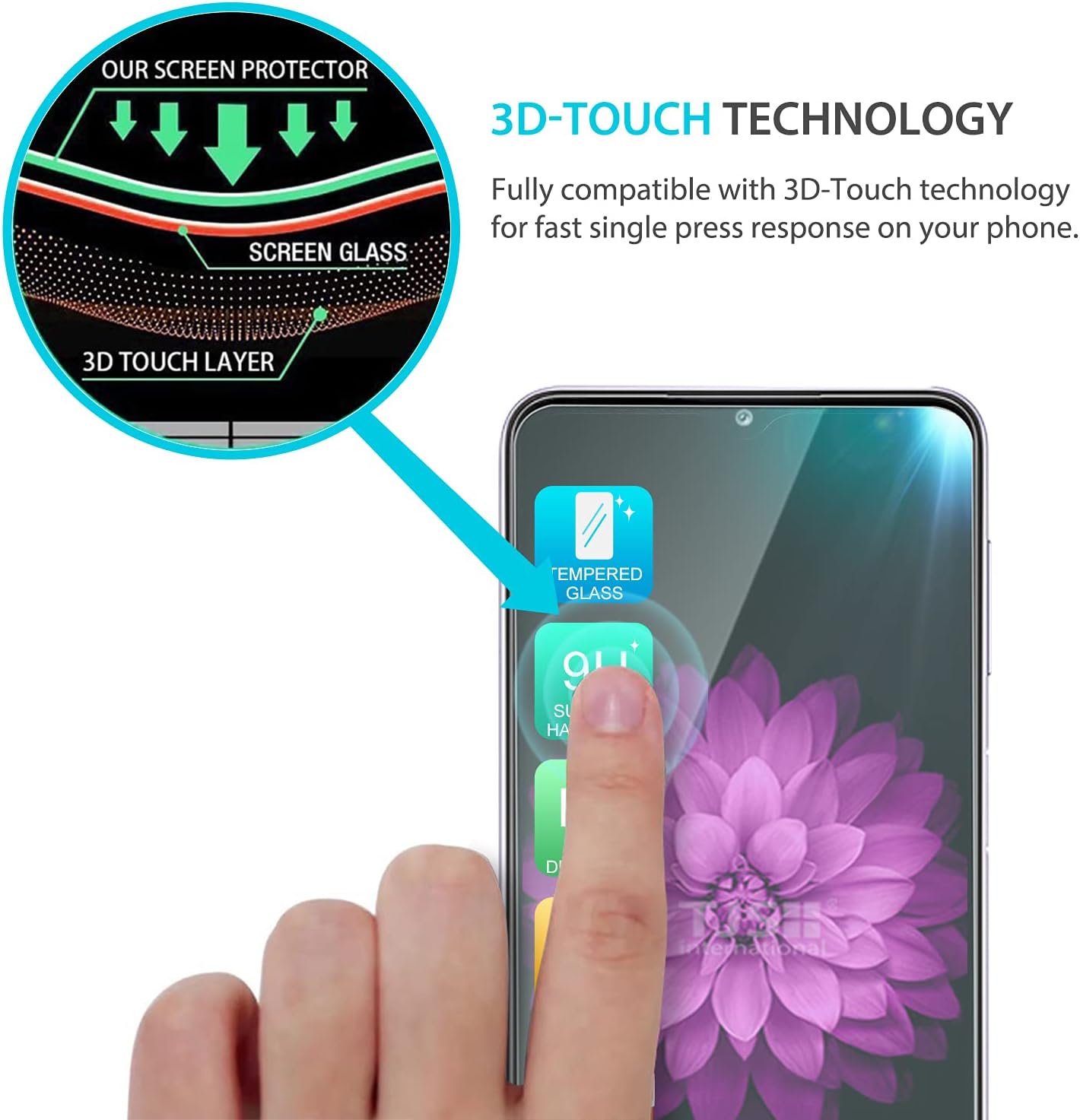 TJS Funda compatible con Samsung Galaxy A32 5G, con protector de pantalla de vidrio templado, soporte magnético, soporte magnético resistente contra