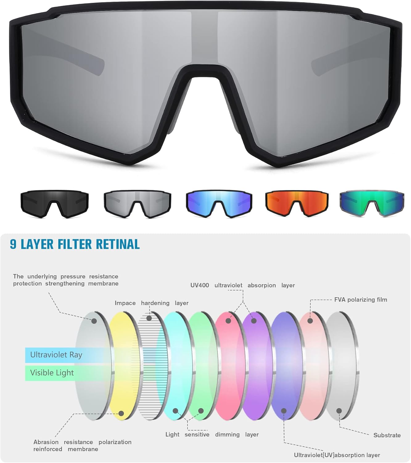Pro Acme Gafas de sol deportivas polarizadas para hombres y mujeres, lentes de protección UV para béisbol, ciclismo, correr, pesca, deportes