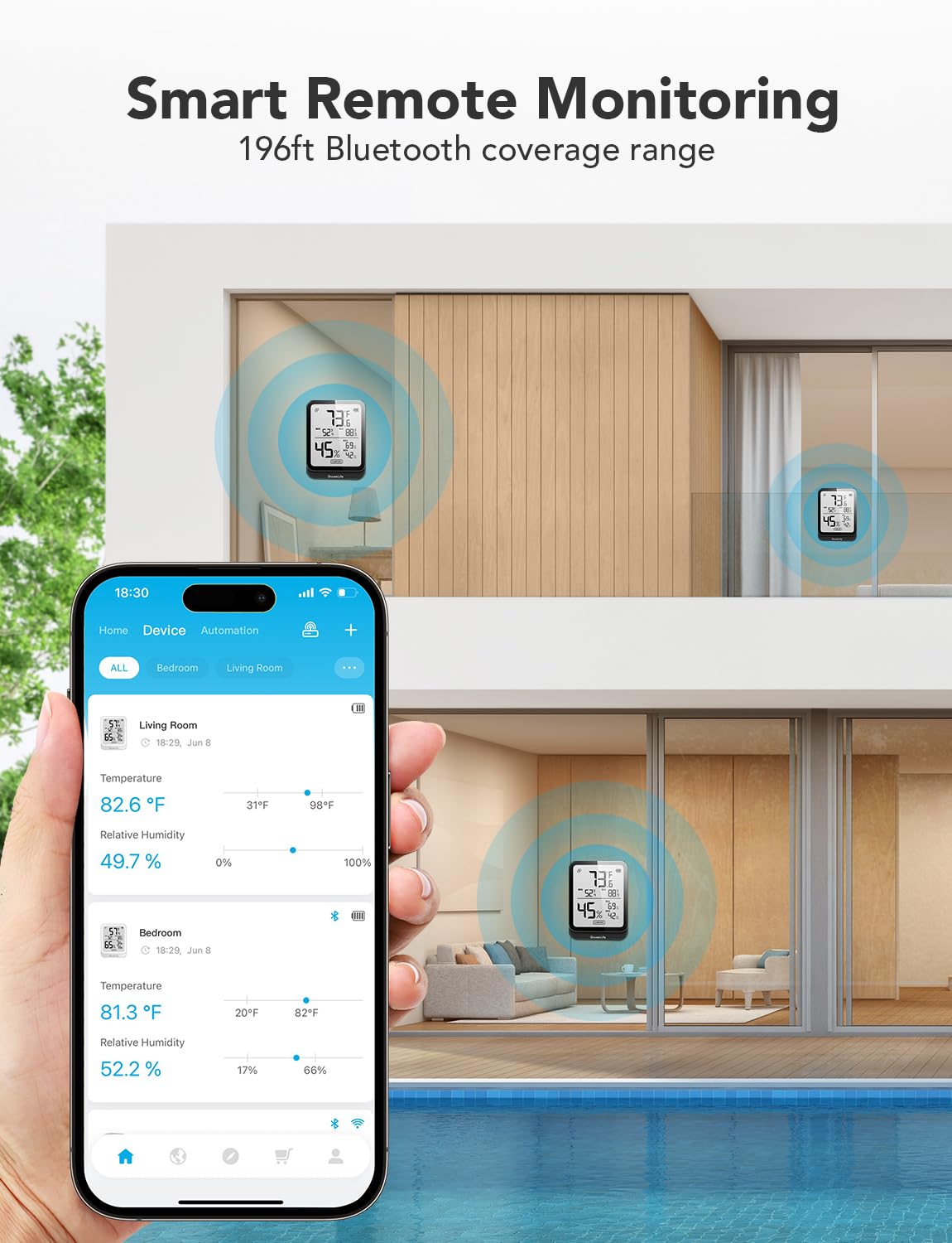 GoveeLife Termómetro higrómetro H5104, paquete de 2 unidades, monitor de temperatura ambiente Bluetooth con alerta de aplicación y 2 años de