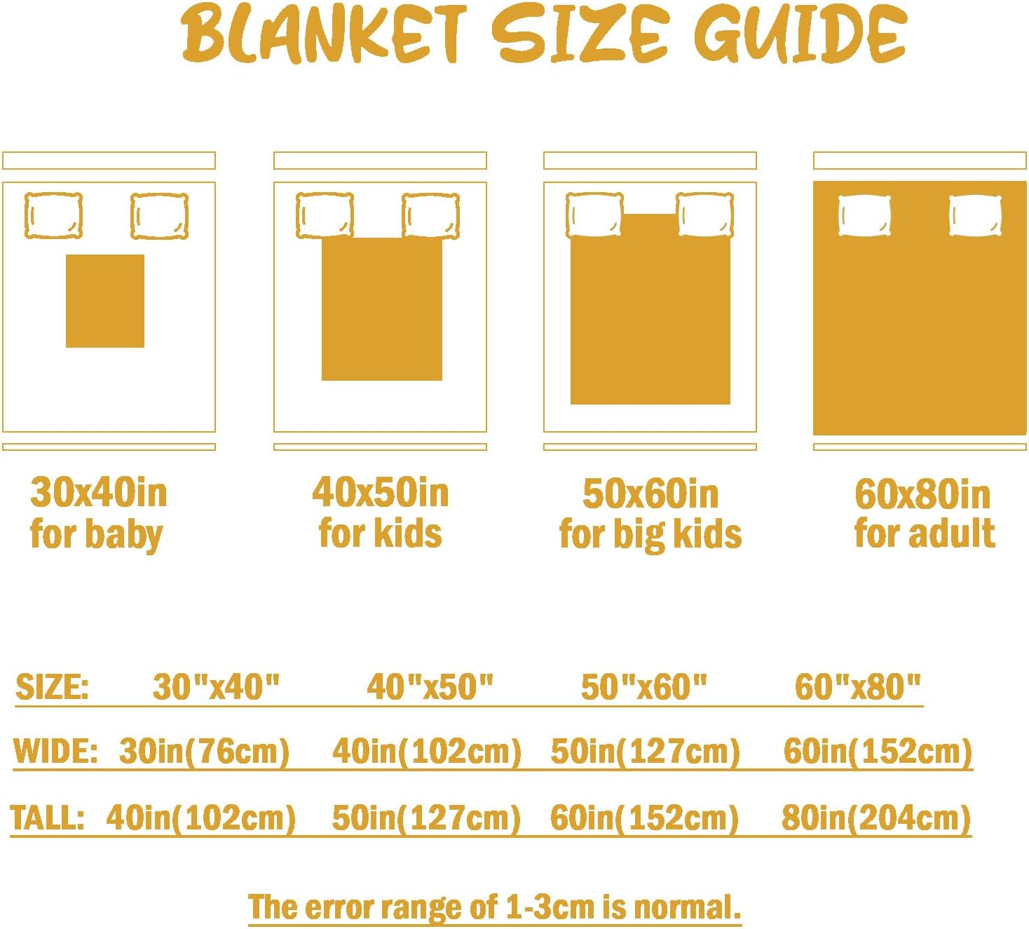 Manta de bebé personalizada para niñas, manta de bebé personalizada con nombre, suave y acogedora manta personalizada con nombre para niños, manta